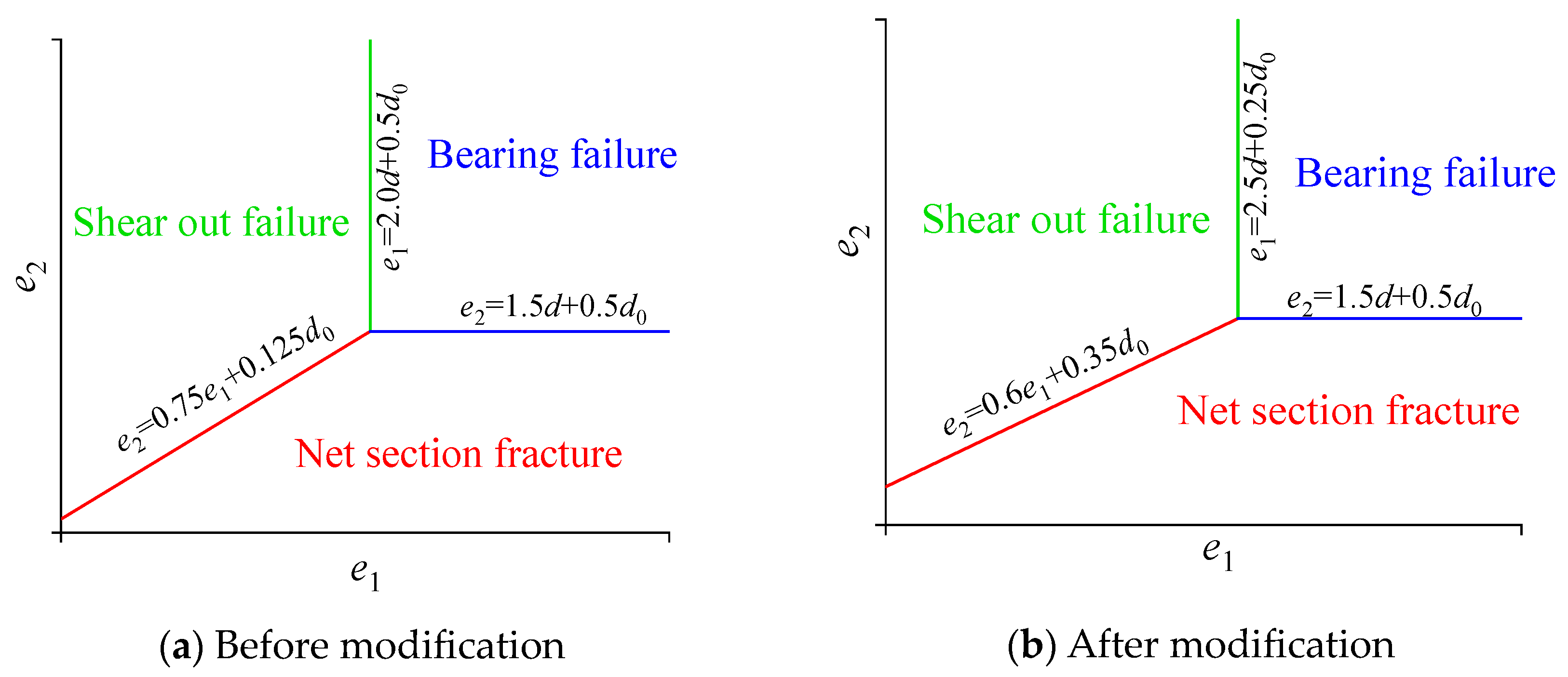 Applsci 13 06897 g010 Applsci 13 06897 g010