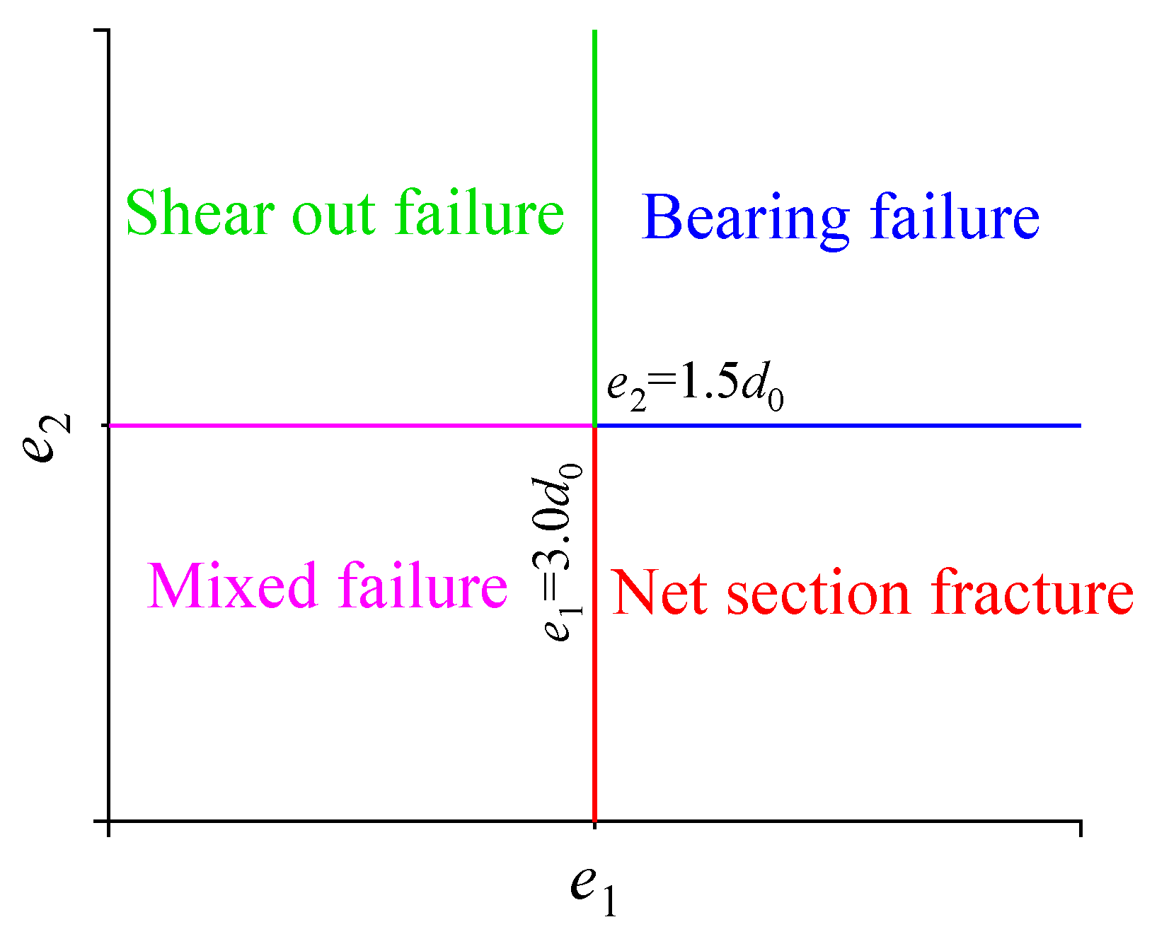 Applsci 13 06897 g011 Applsci 13 06897 g011
