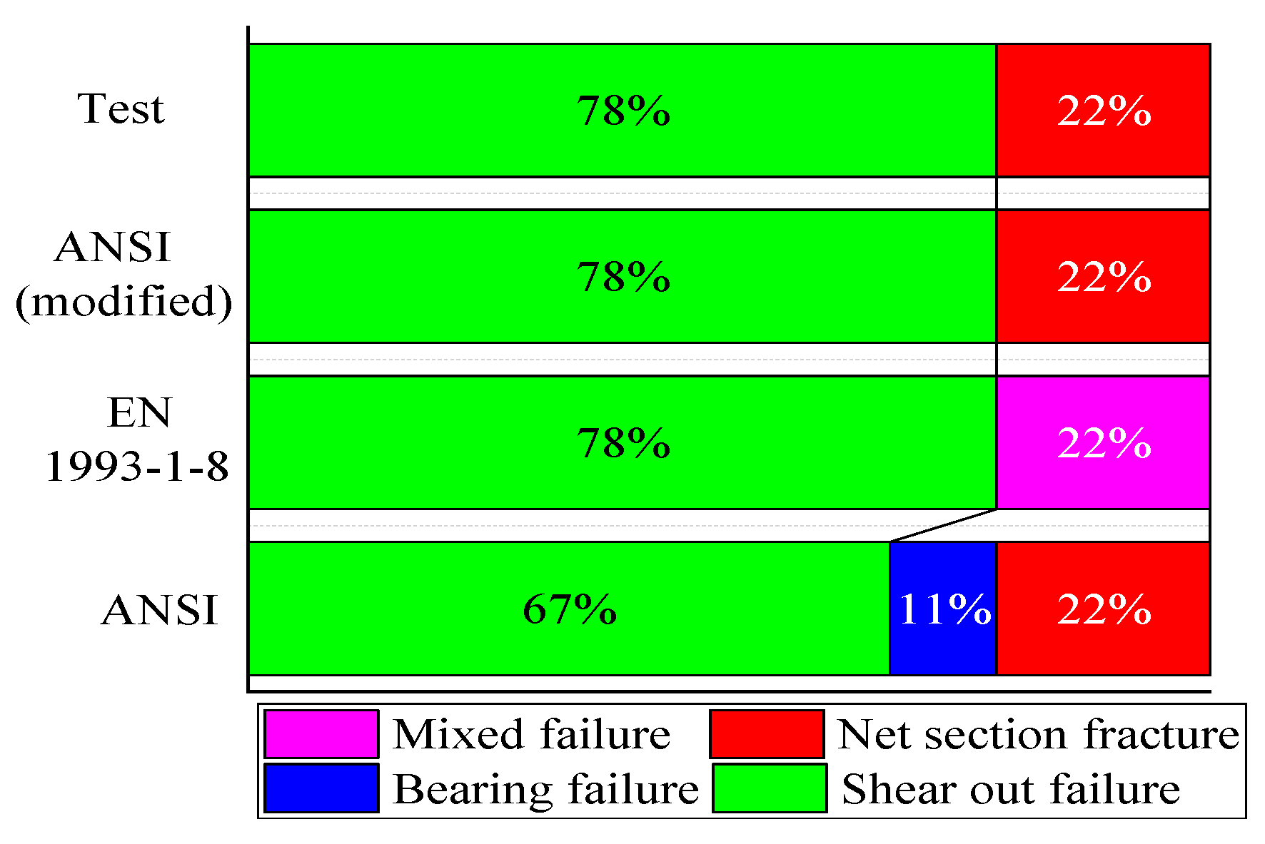 Applsci 13 06897 g012