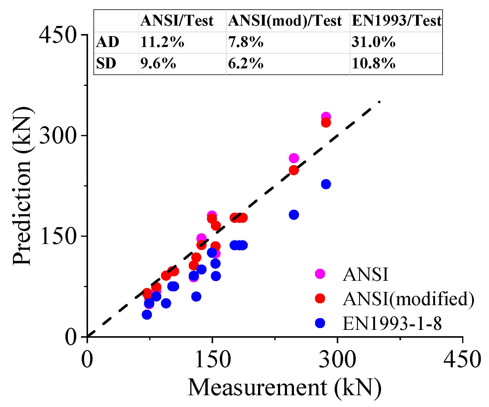 Applsci 13 06897 g013 Applsci 13 06897 g013