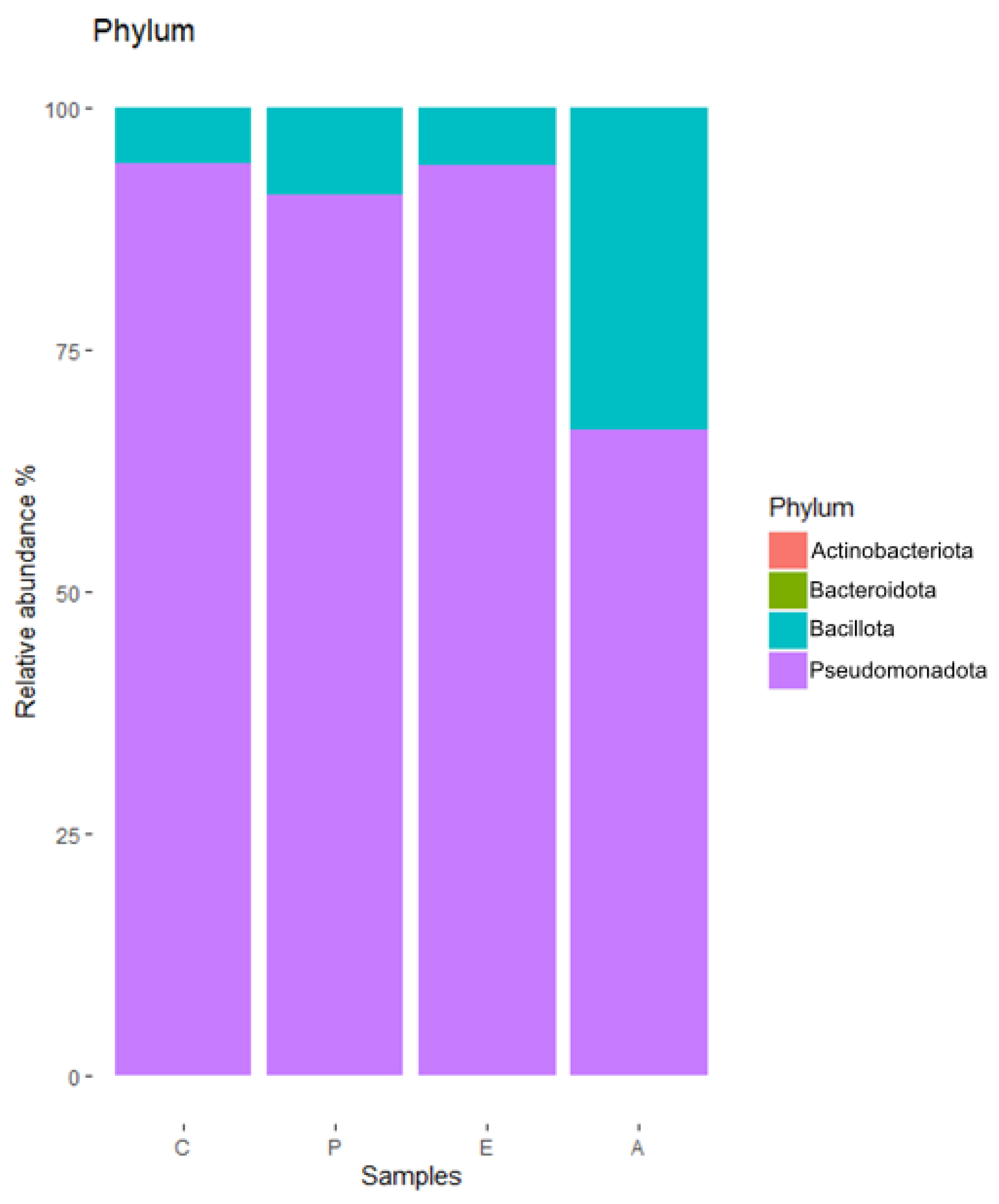 Applsci 13 06901 g001 Applsci 13 06901 g001