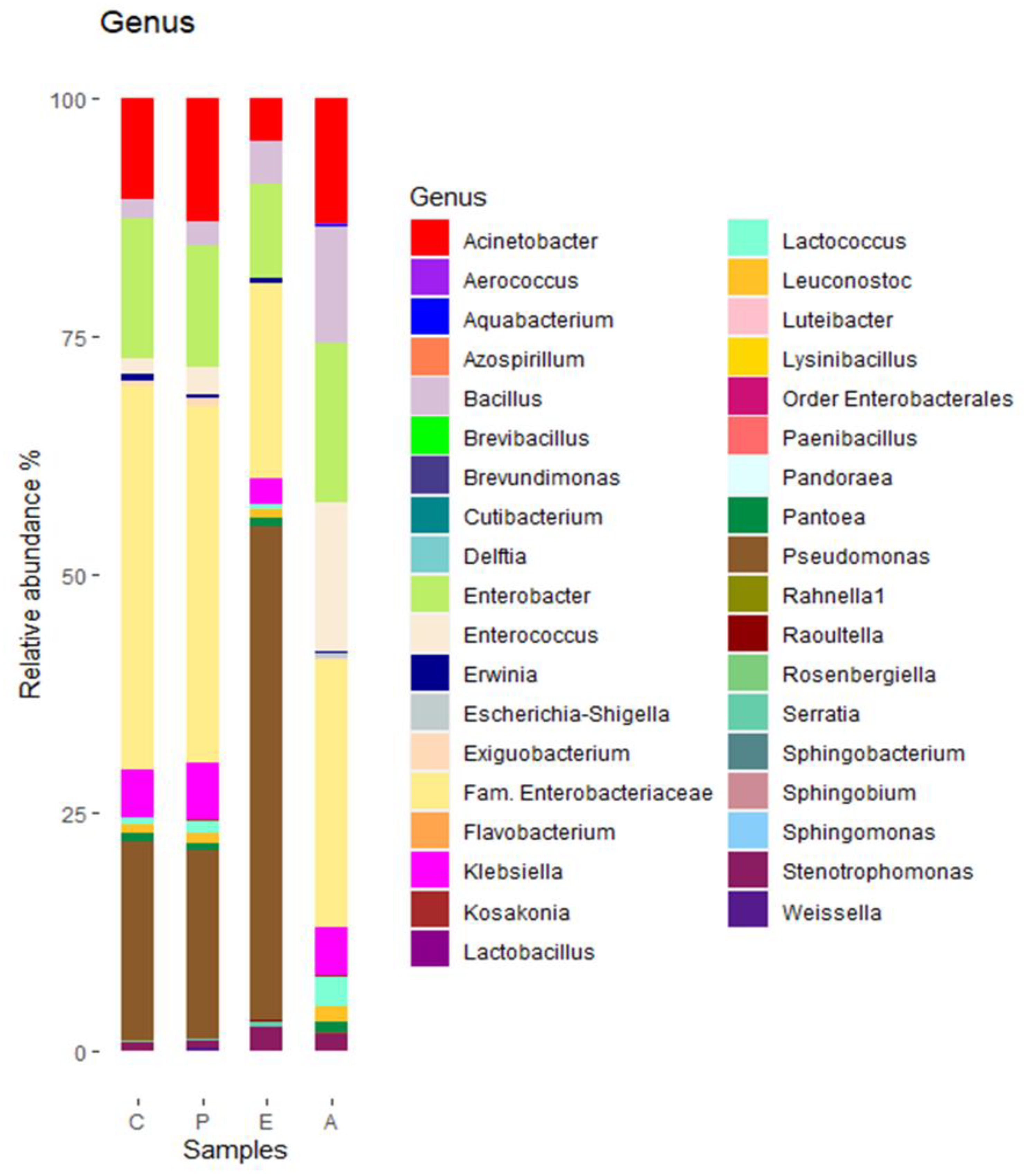 Applsci 13 06901 g003 Applsci 13 06901 g003