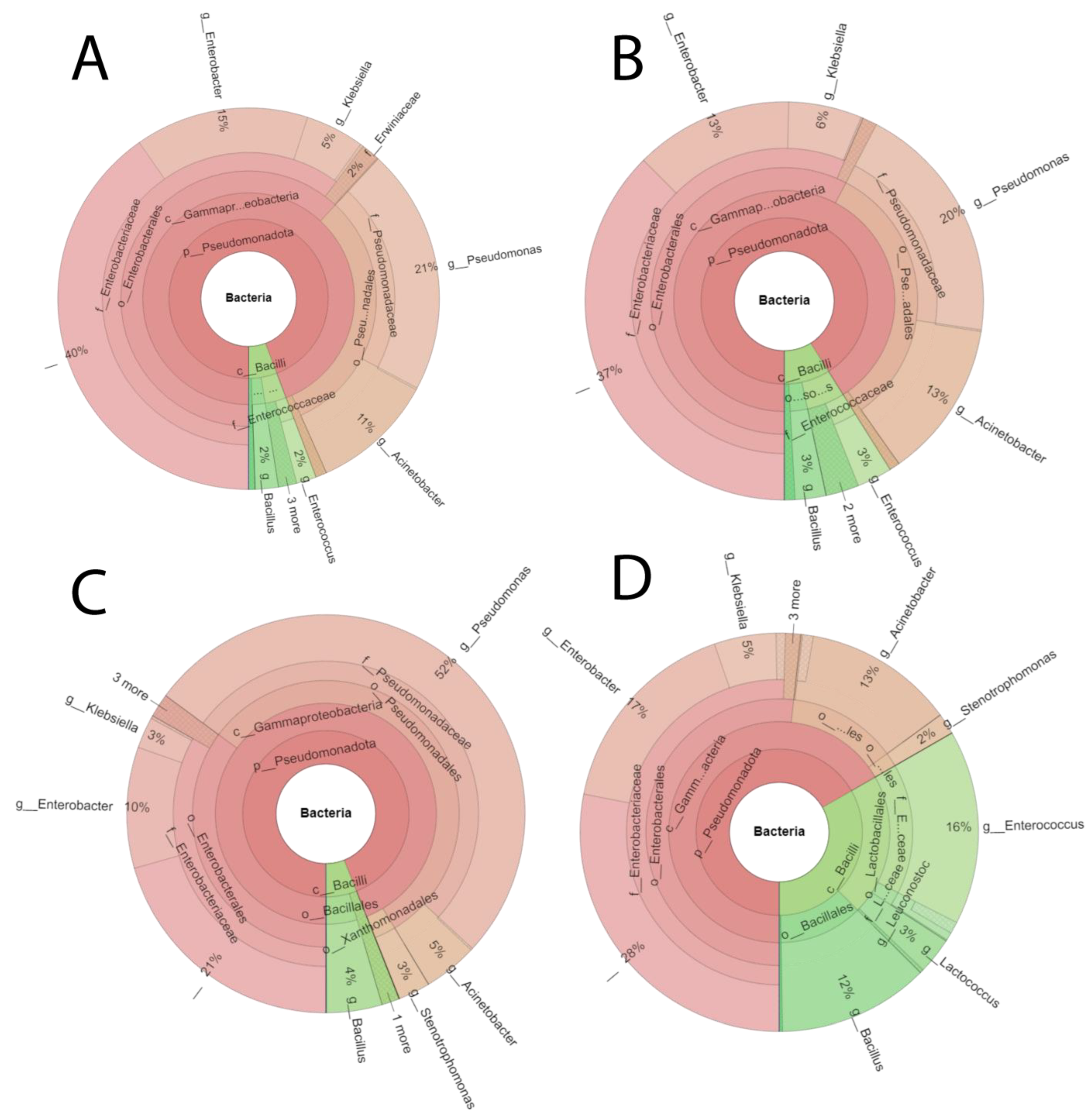 Applsci 13 06901 g004 Applsci 13 06901 g004