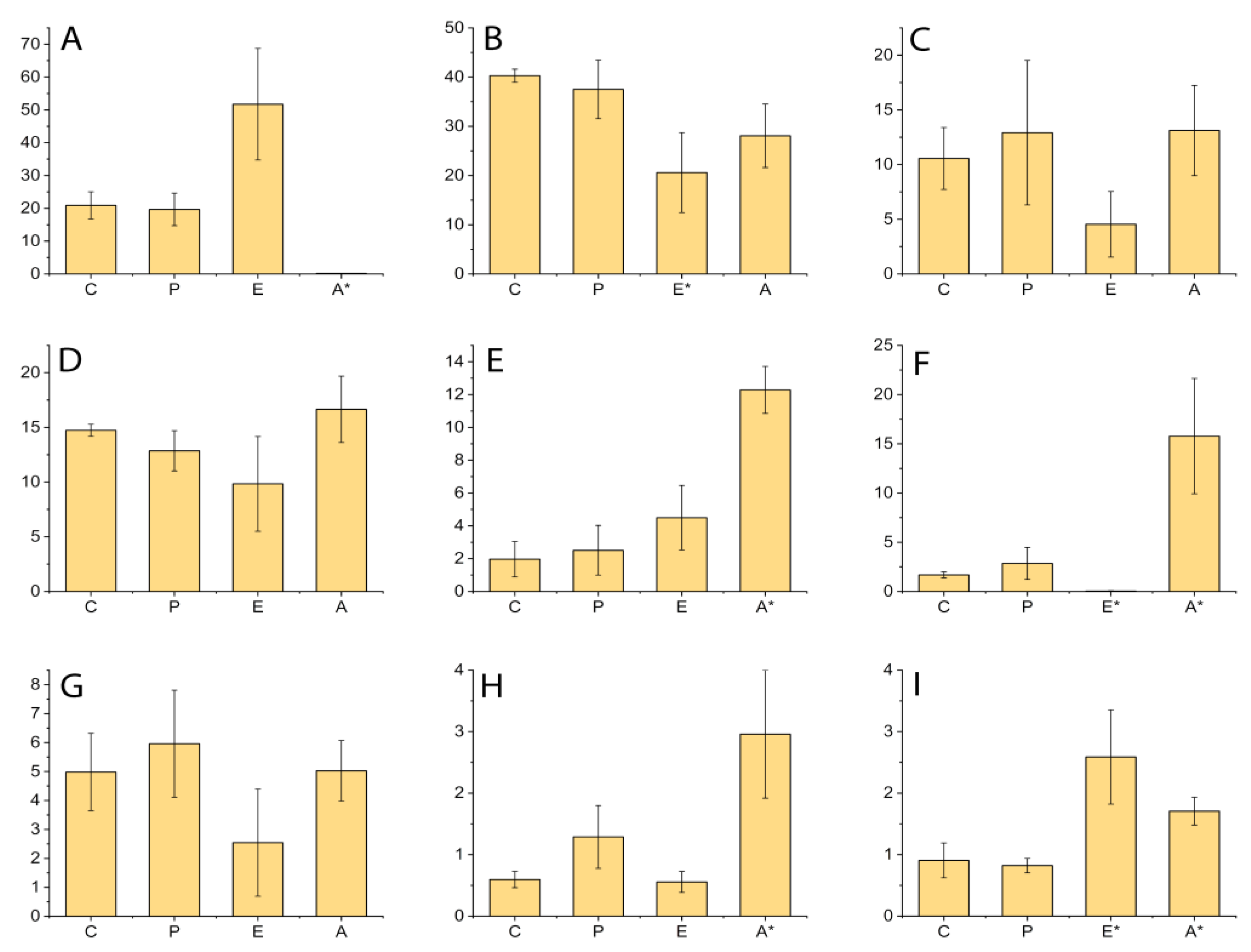 Applsci 13 06901 g005 Applsci 13 06901 g005