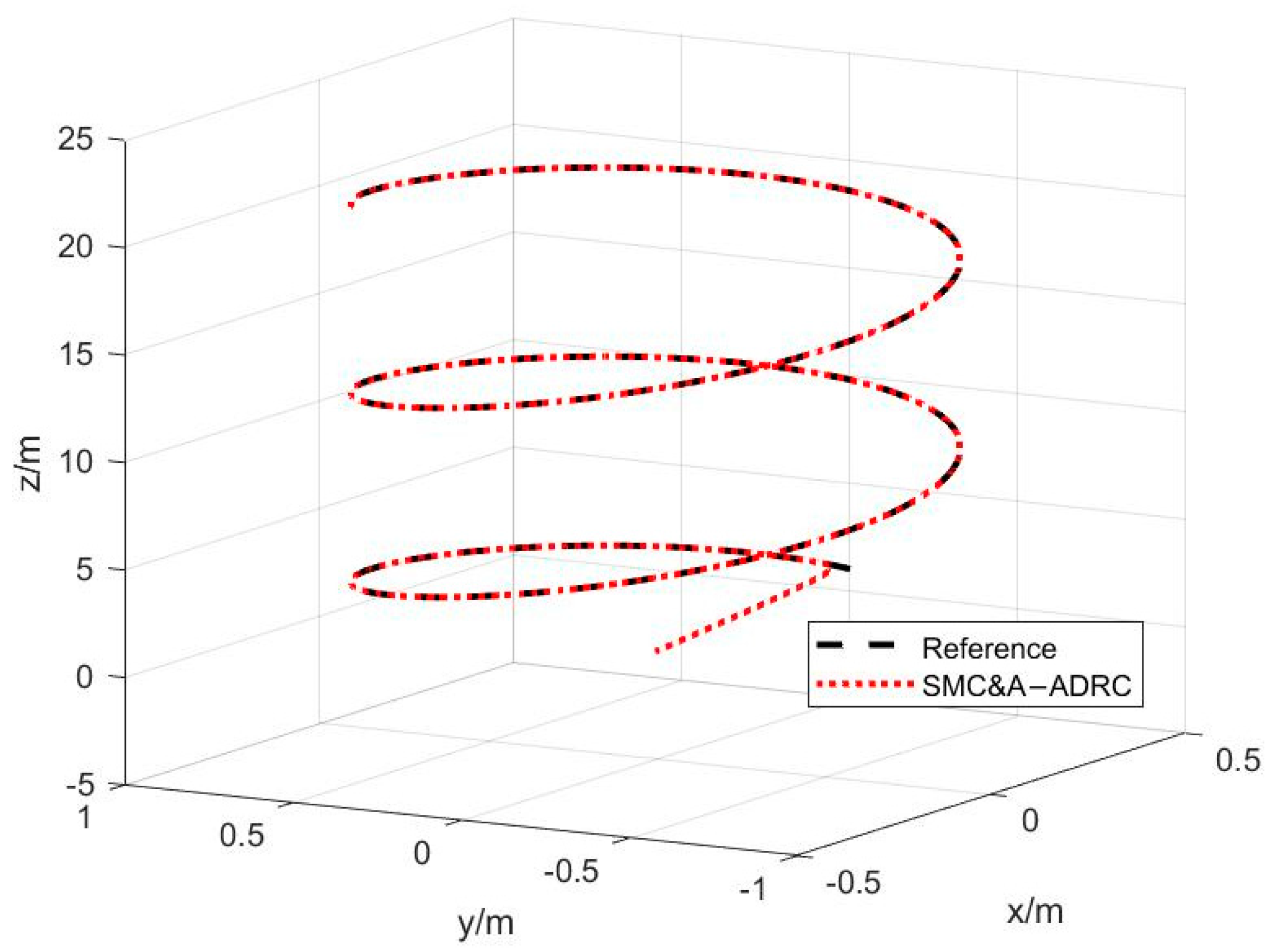 Applsci 13 06904 g004 550