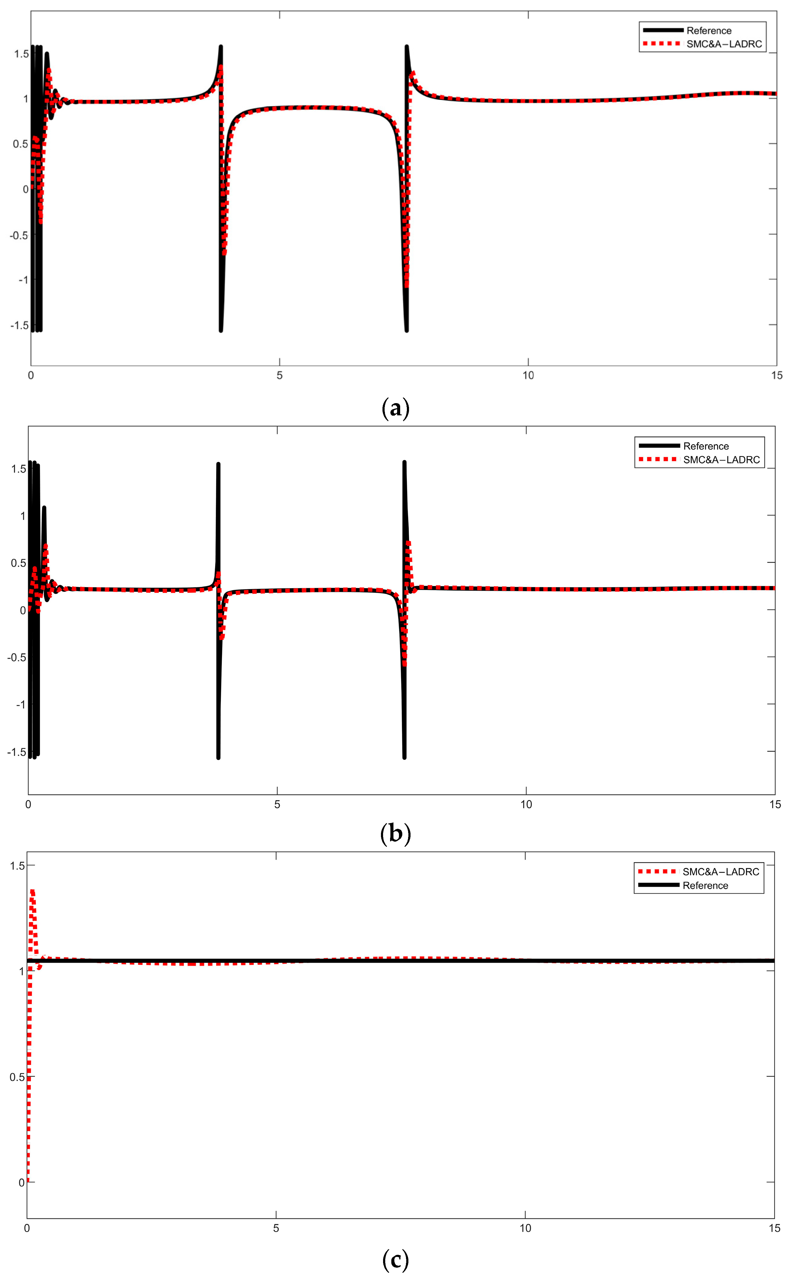 Applsci 13 06904 g006 550