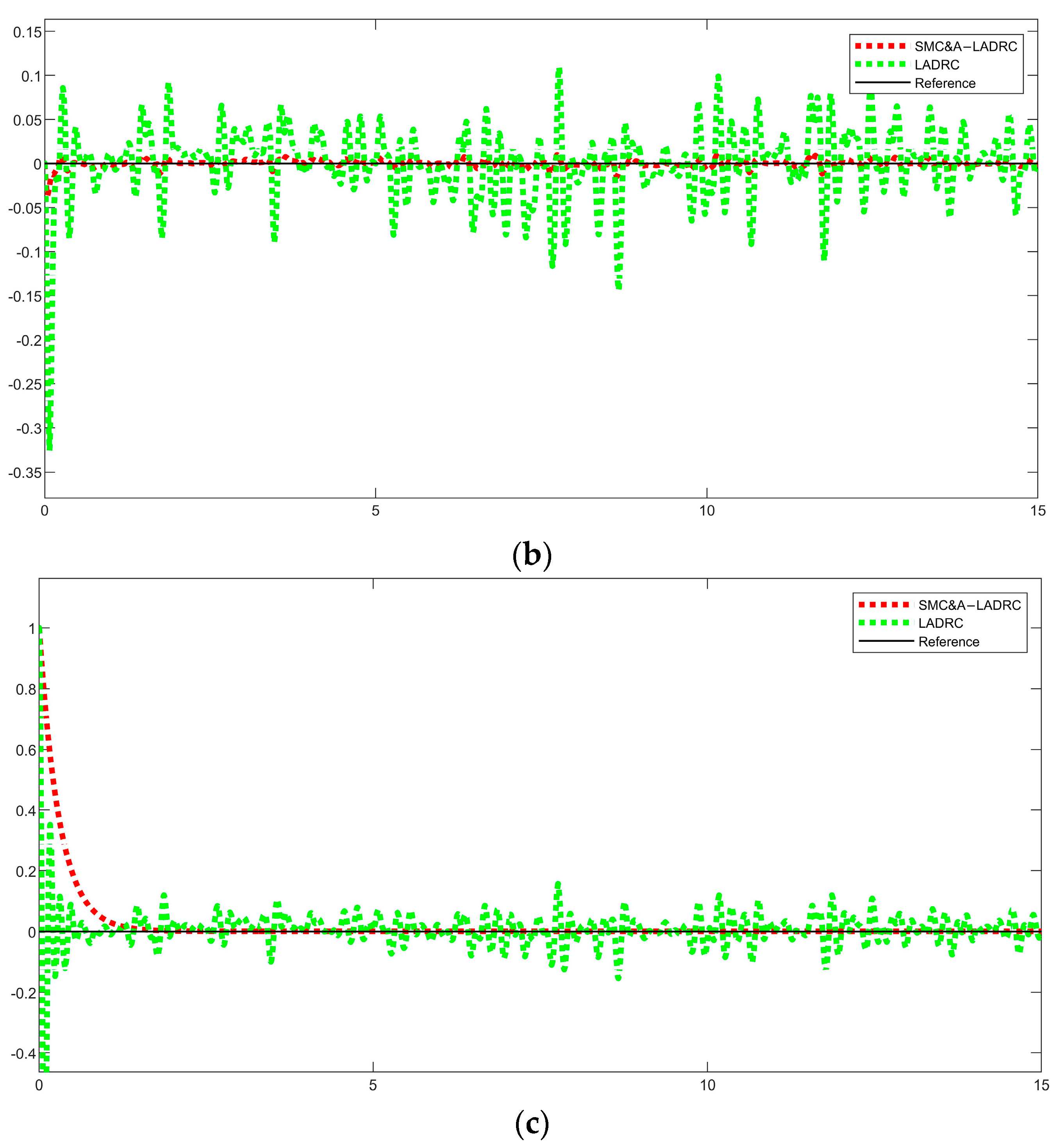 Applsci 13 06904 g008b 550