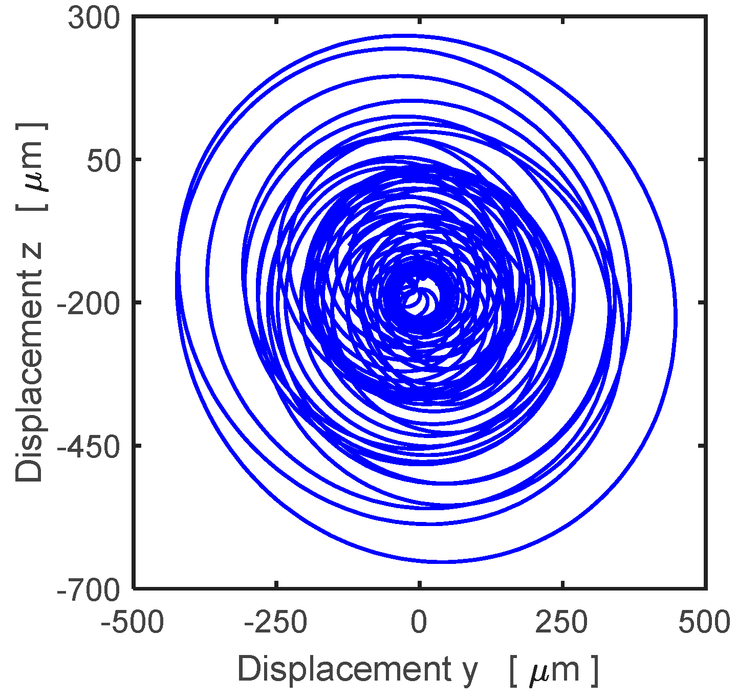 Applsci 13 06905 g011