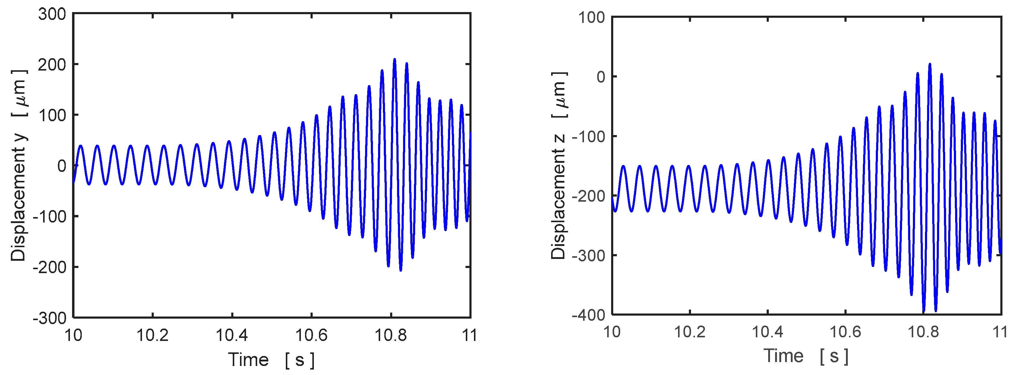 Applsci 13 06905 g016