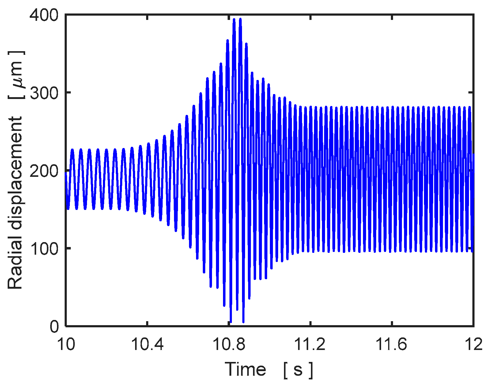 Applsci 13 06905 g017