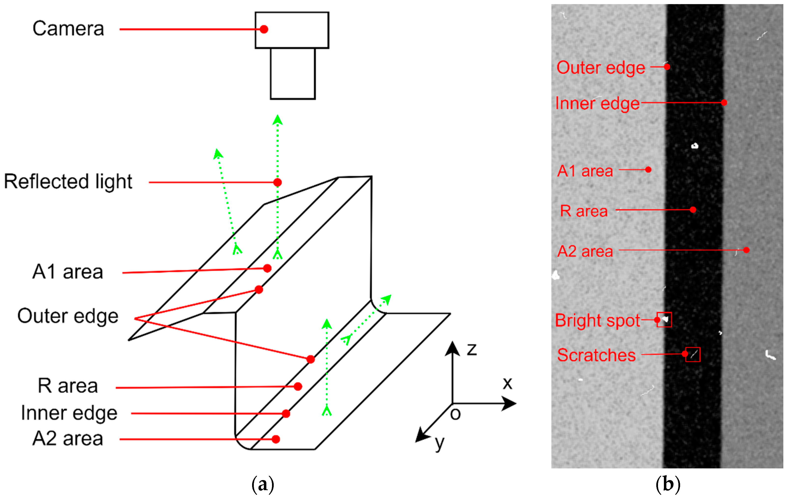 Applsci 13 06909 g006