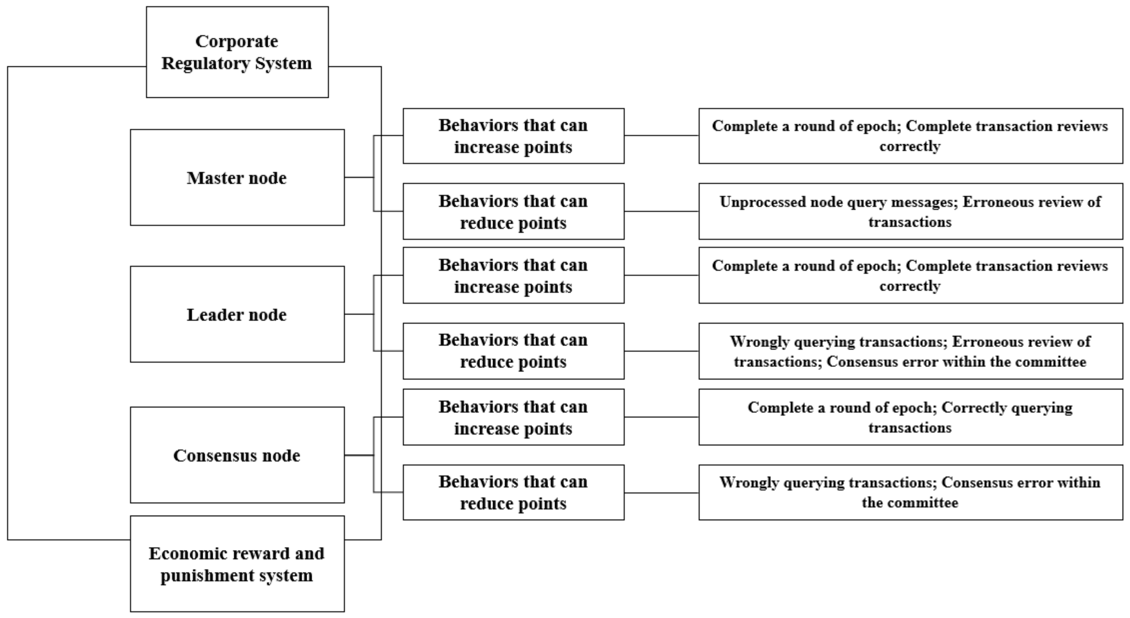 Applsci 13 06911 g005