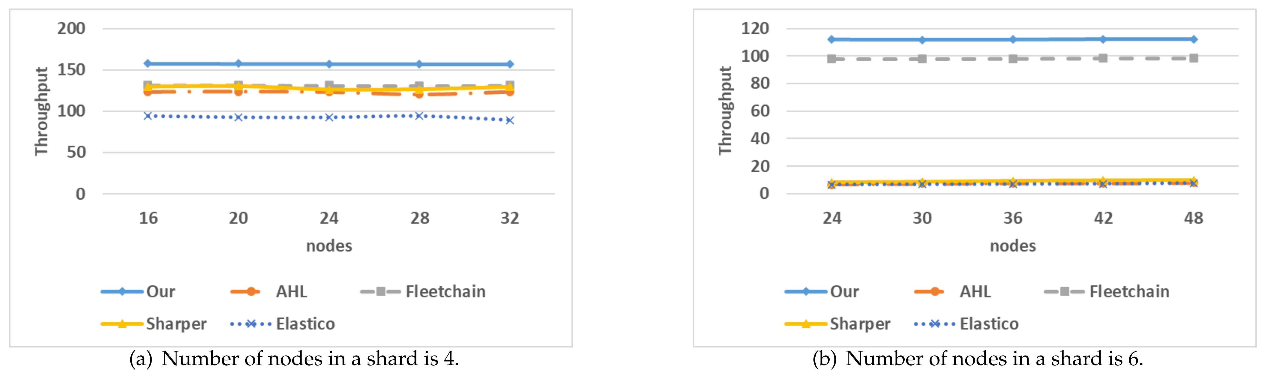 Applsci 13 06911 g006