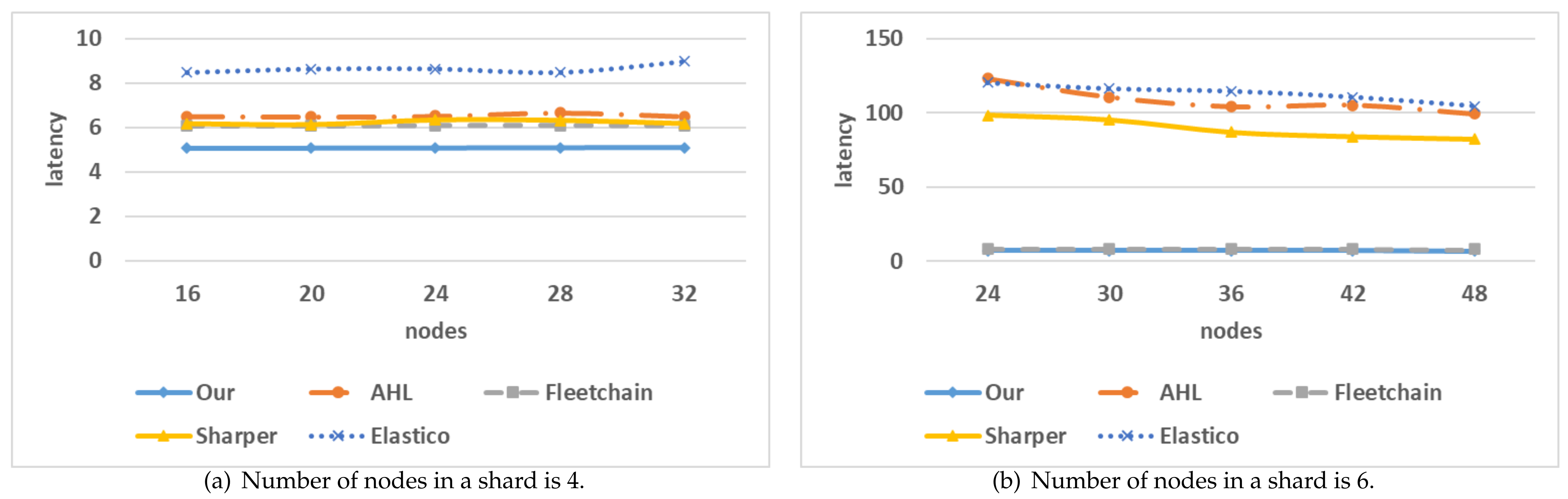 Applsci 13 06911 g007