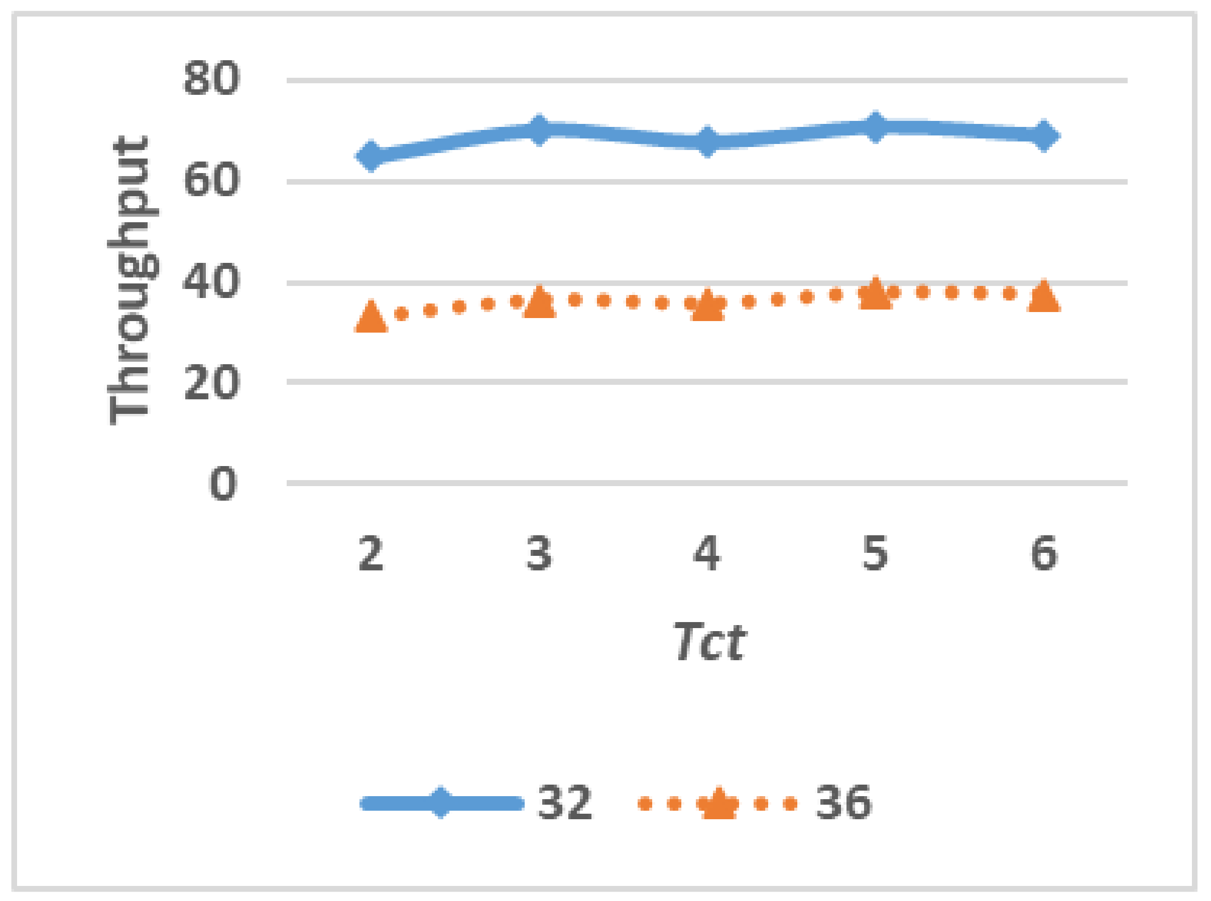 Applsci 13 06911 g008