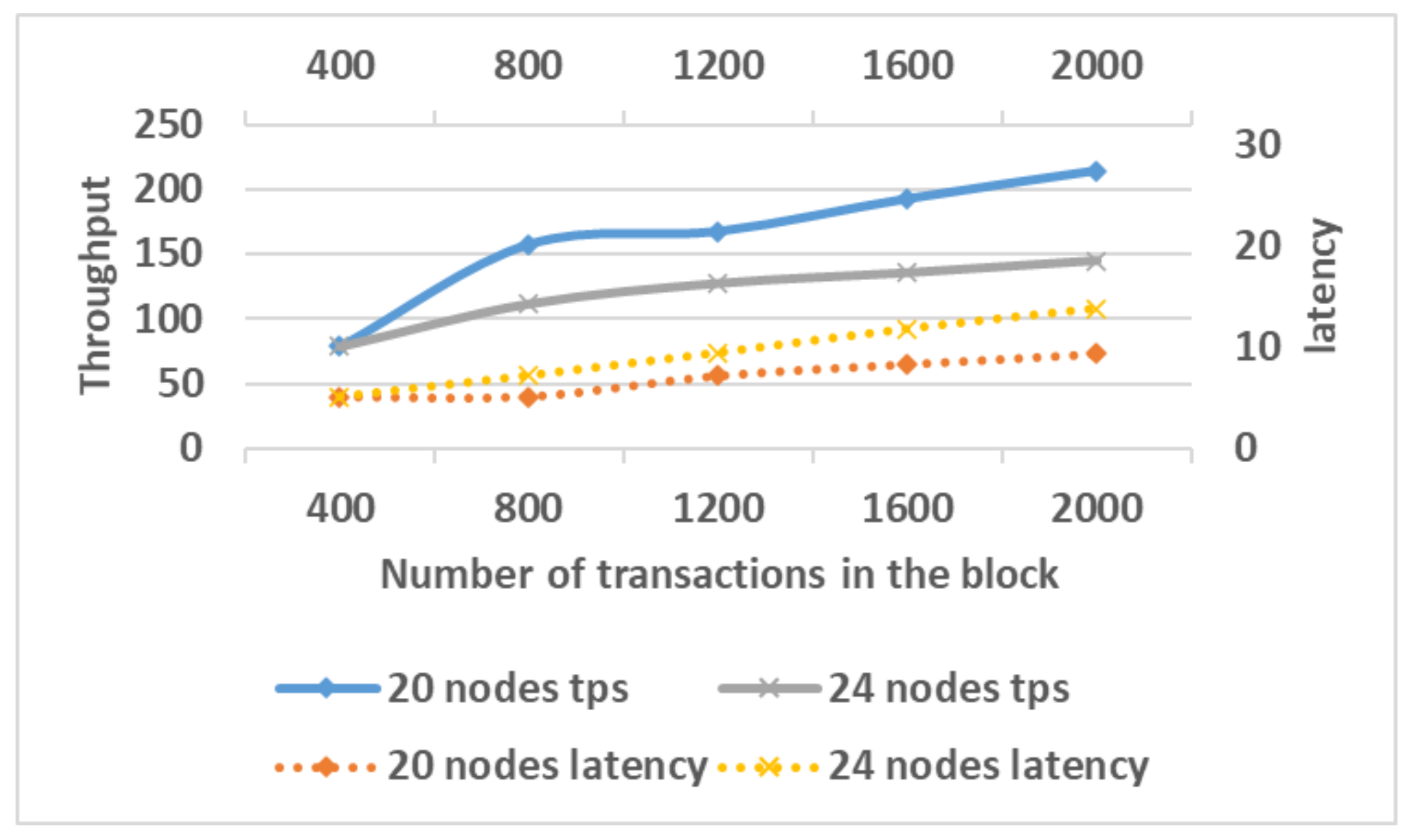 Applsci 13 06911 g010
