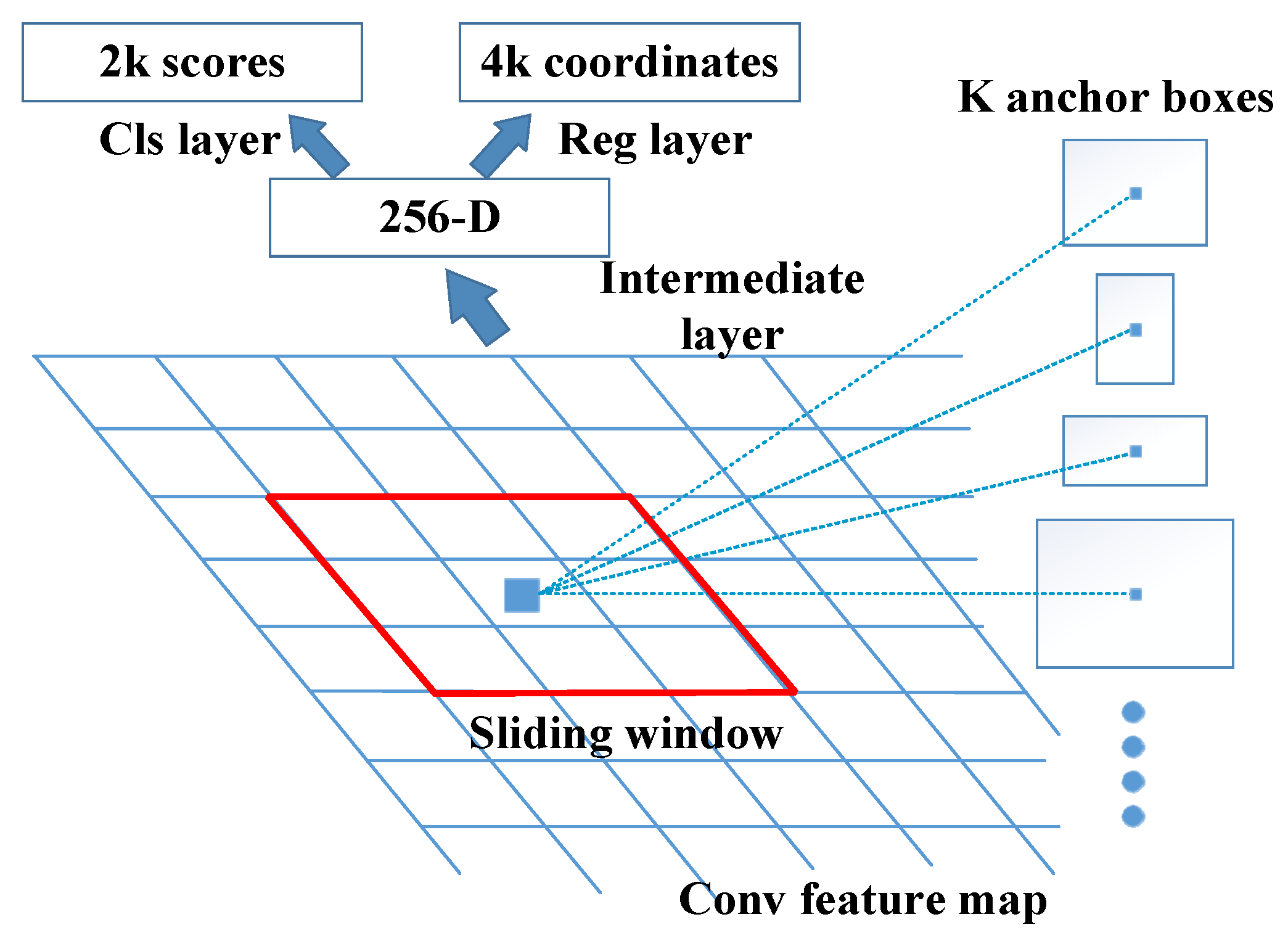 Applsci 13 06913 g003