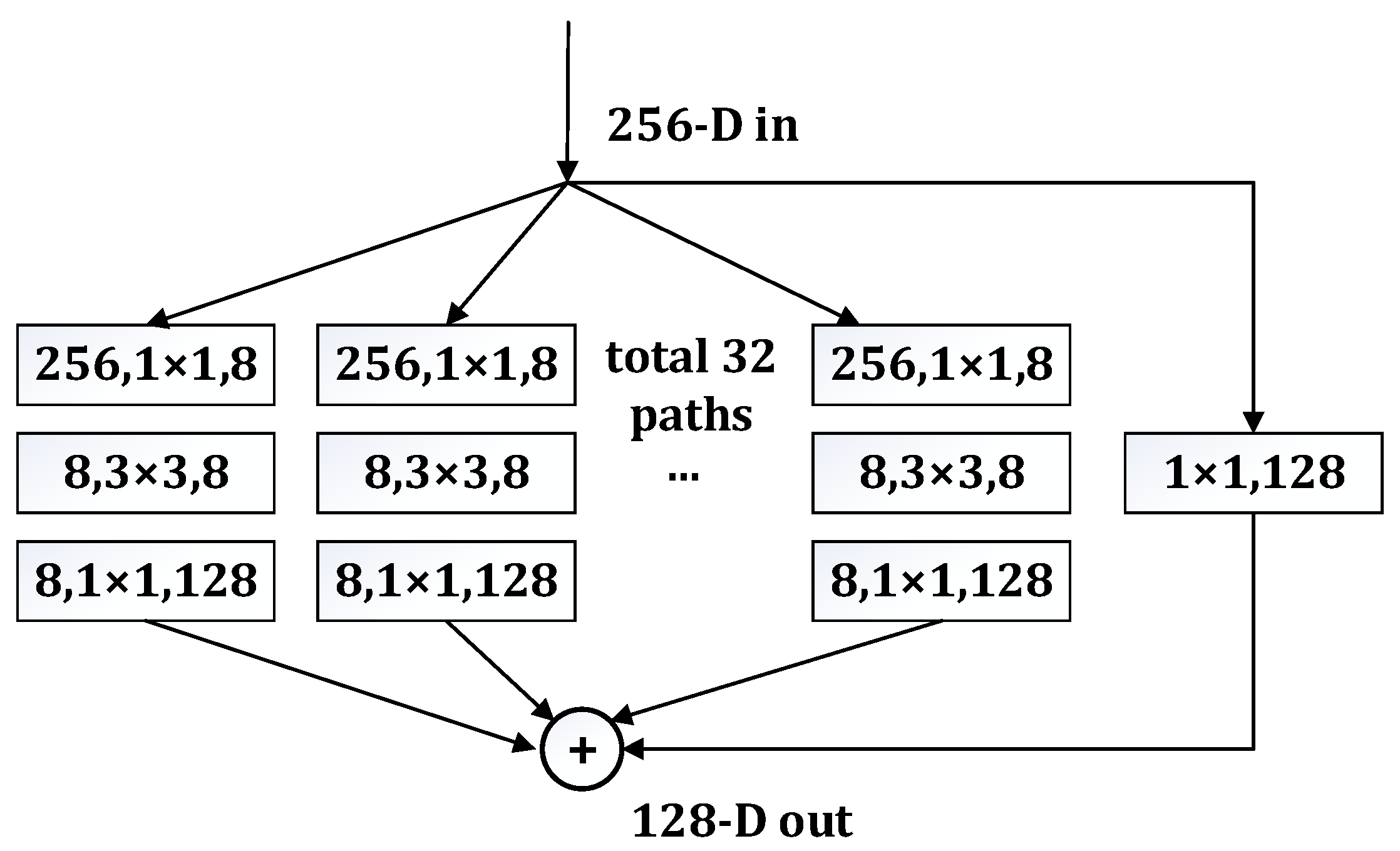 Applsci 13 06913 g004