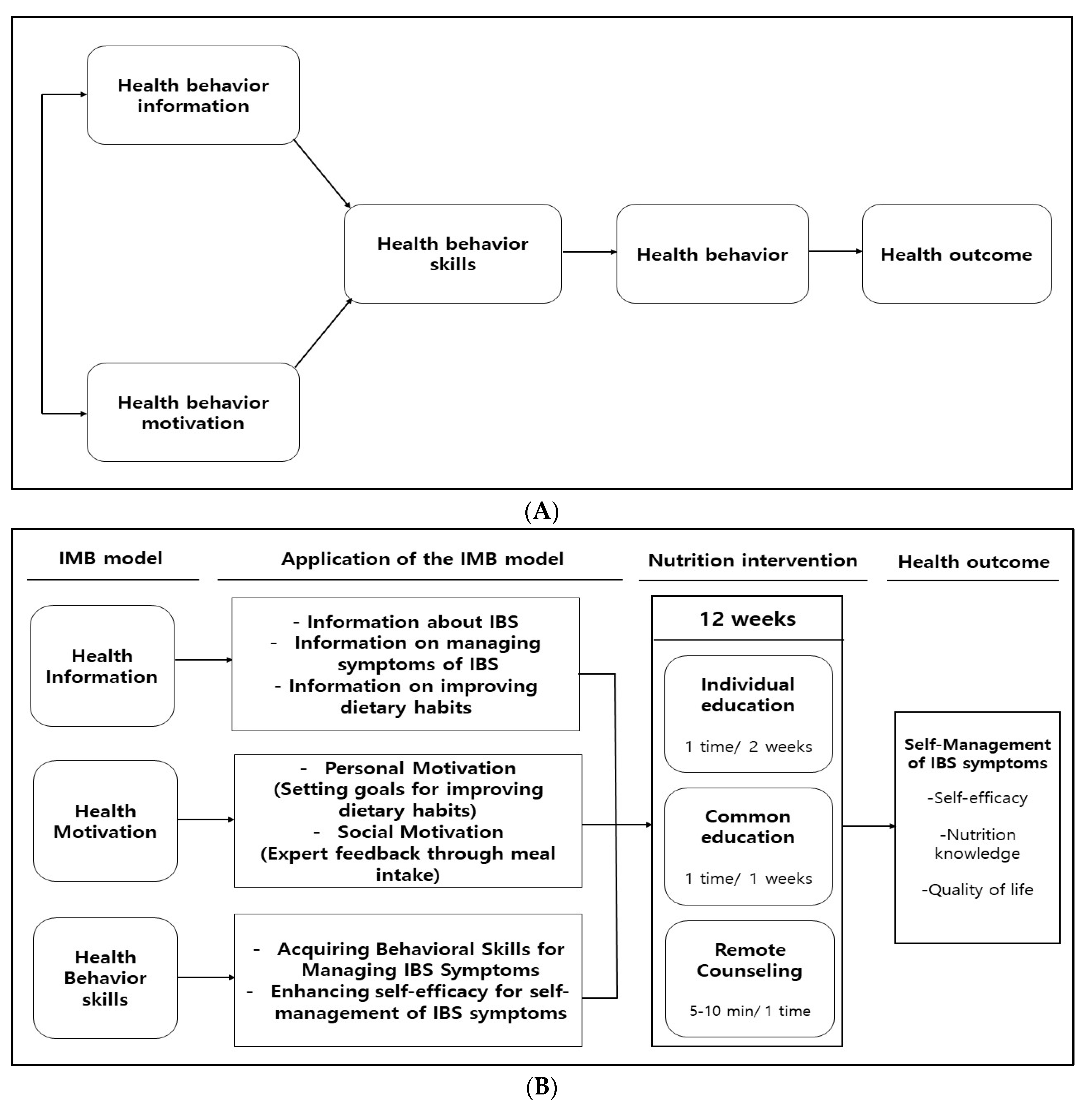 Applsci 13 06915 g001 Applsci 13 06915 g001