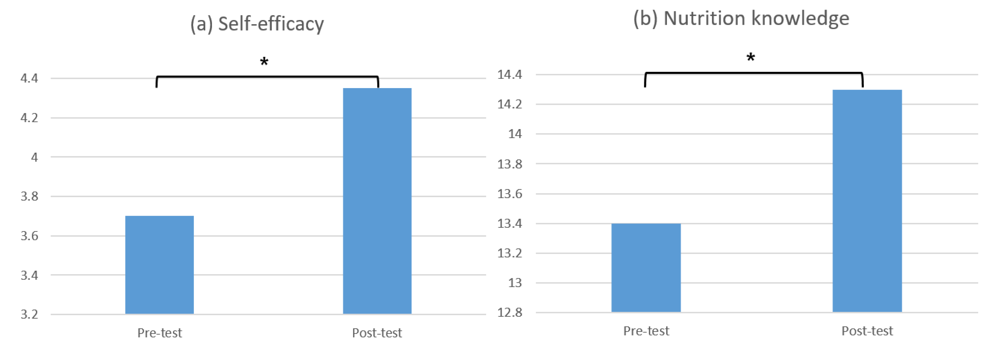 Applsci 13 06915 g003 Applsci 13 06915 g003