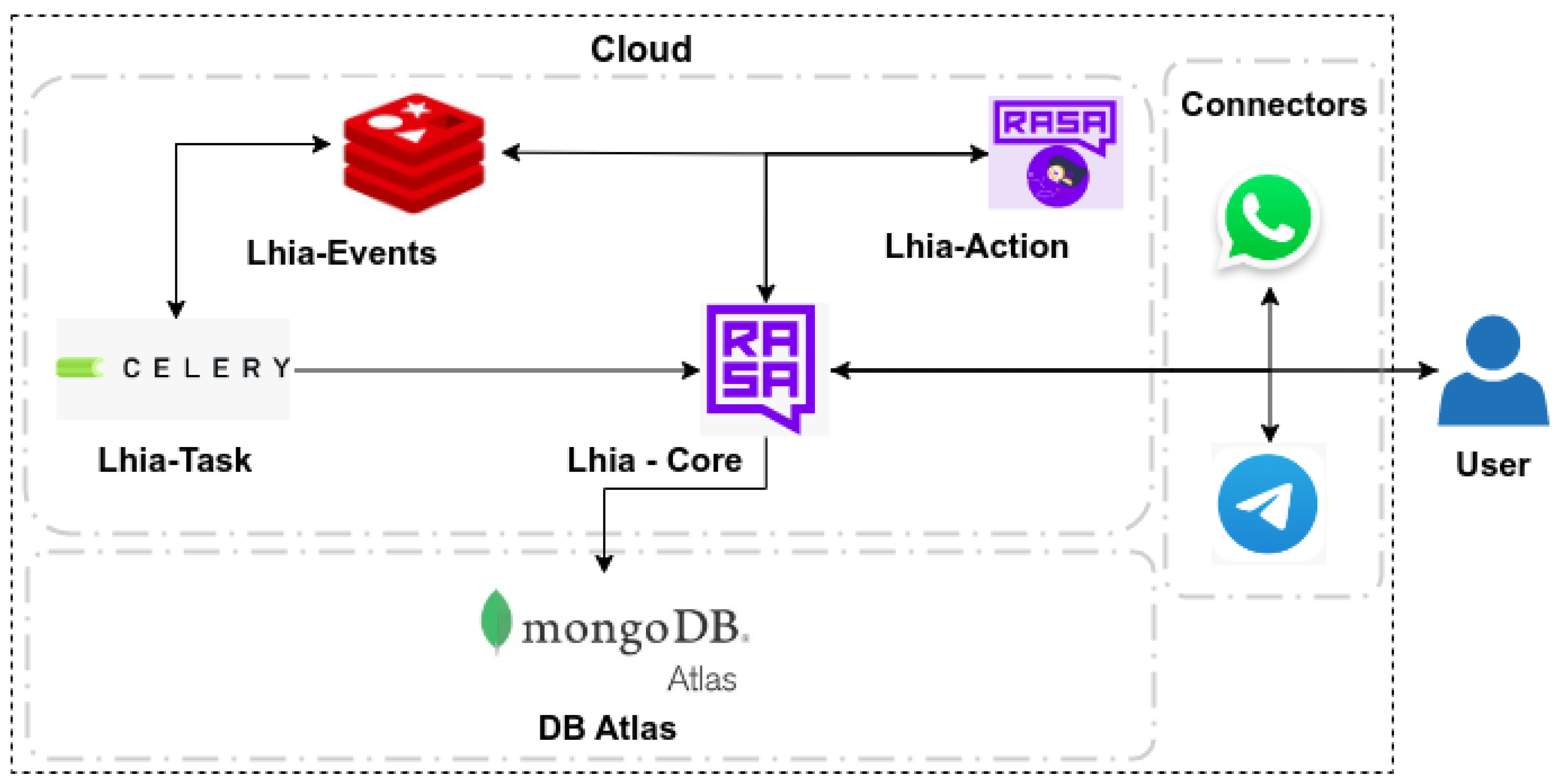 Applsci 13 06923 g002 Applsci 13 06923 g002