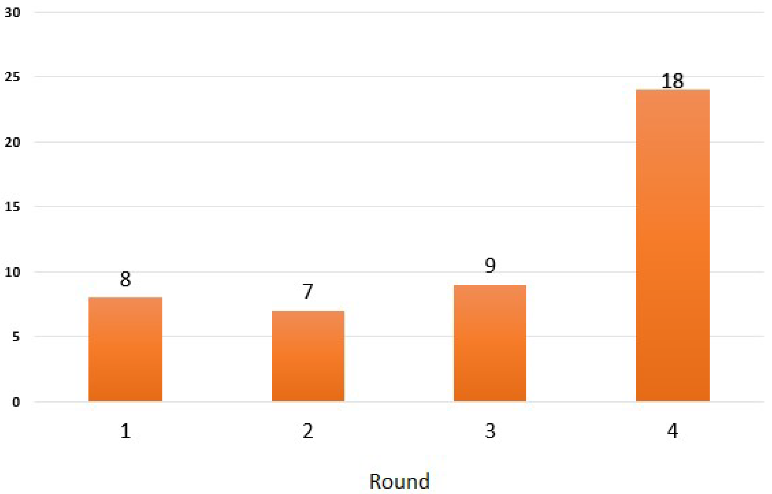 Applsci 13 06923 g003 Applsci 13 06923 g003