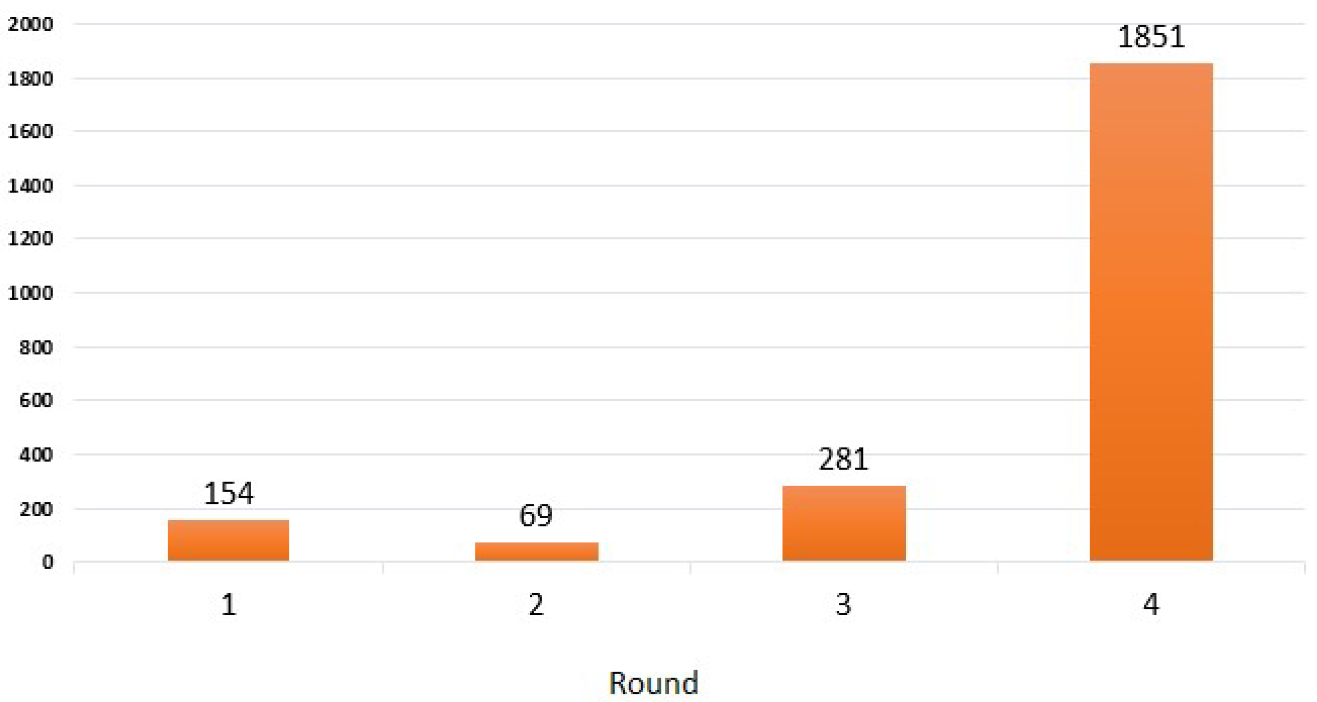 Applsci 13 06923 g004 Applsci 13 06923 g004