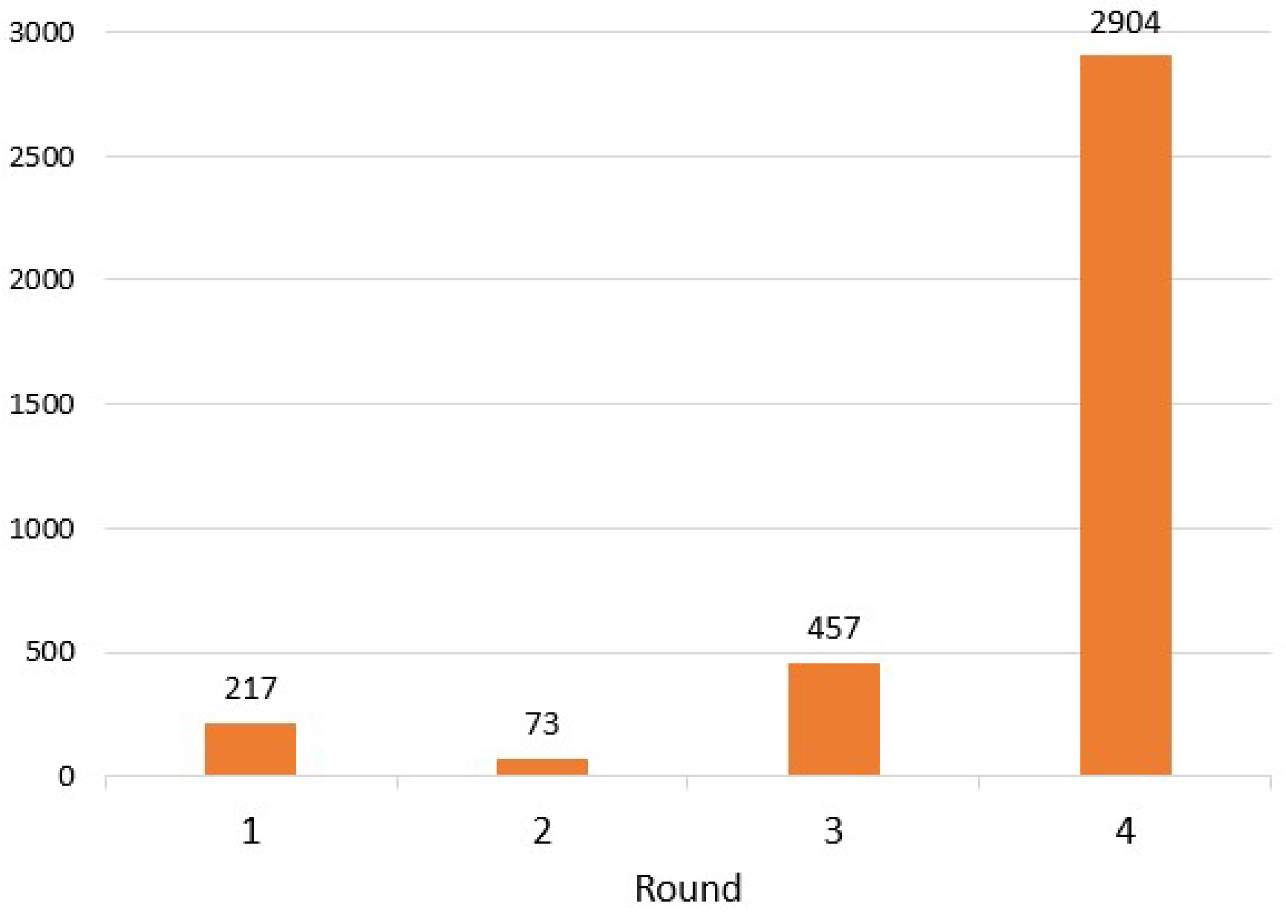 Applsci 13 06923 g007 Applsci 13 06923 g007