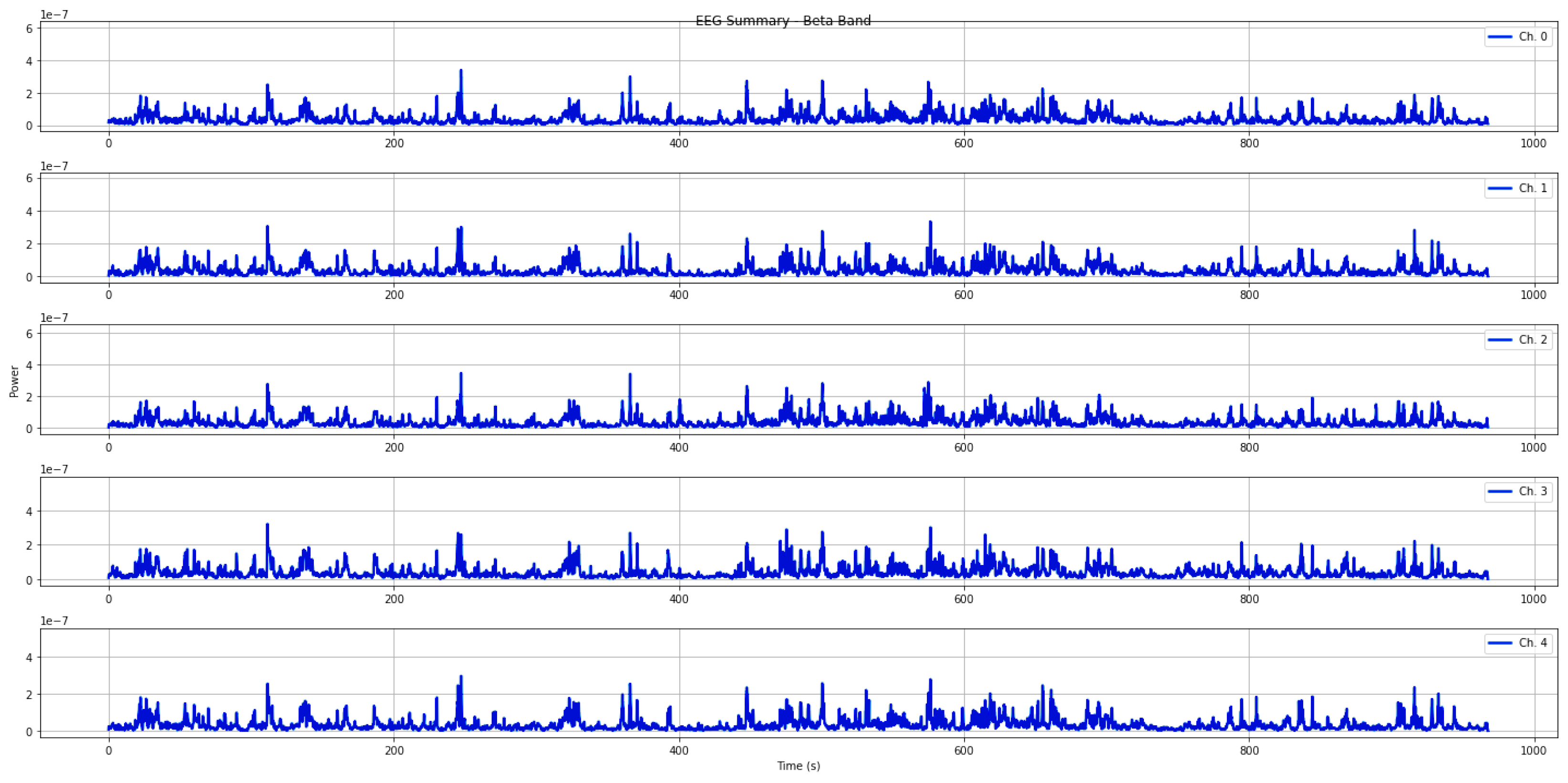 Applsci 13 06924 g004