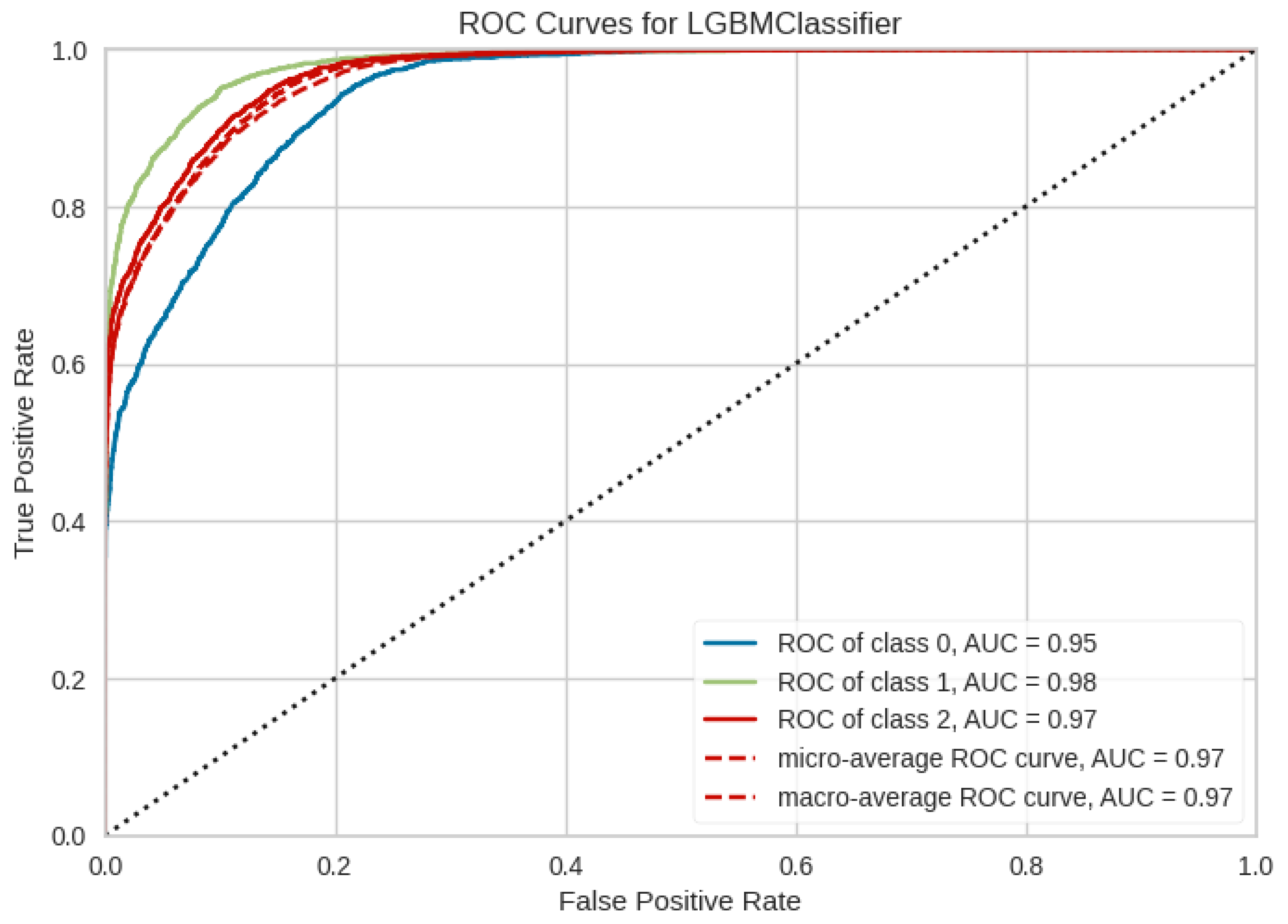 Applsci 13 06924 g008