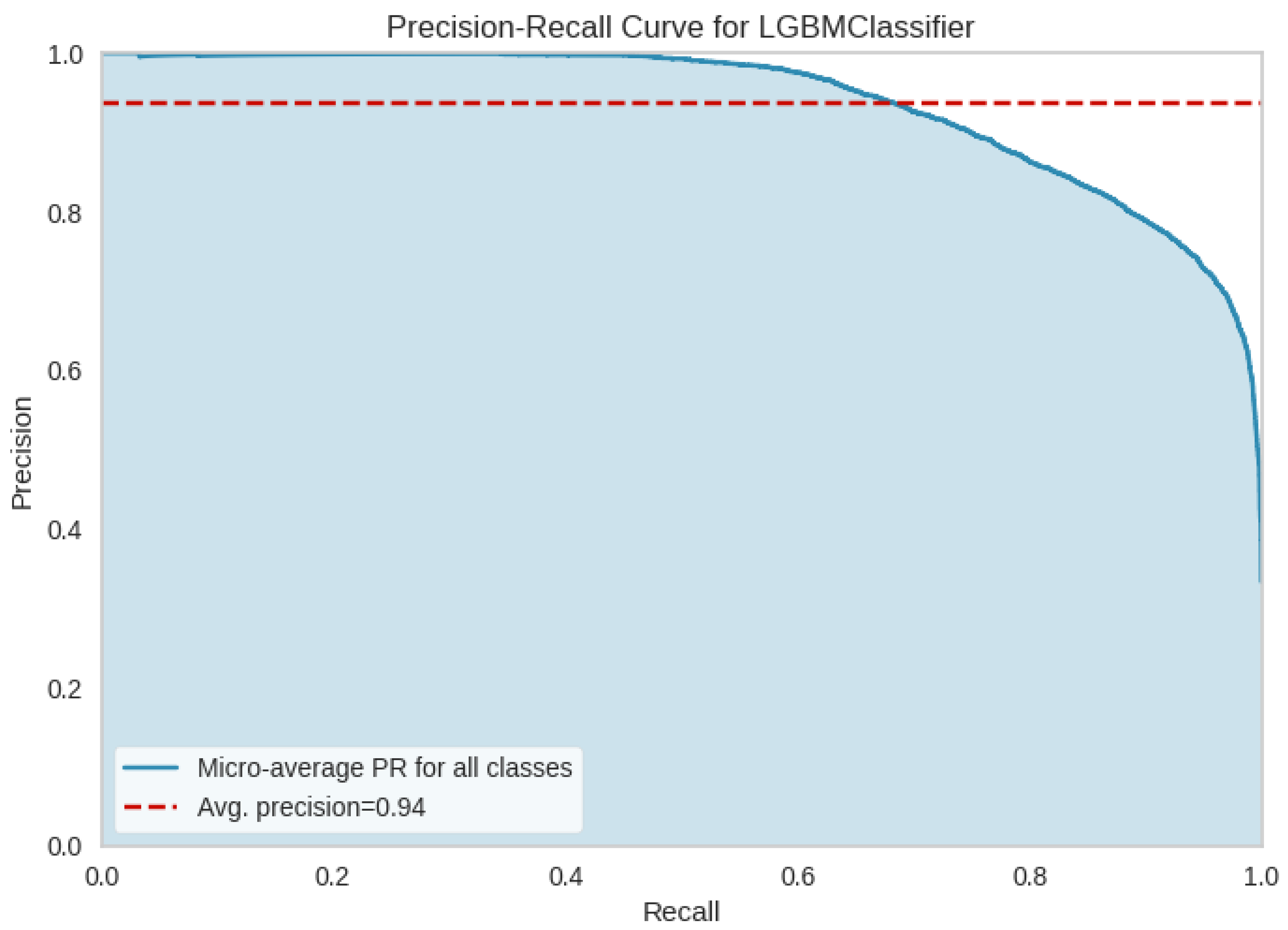 Applsci 13 06924 g009