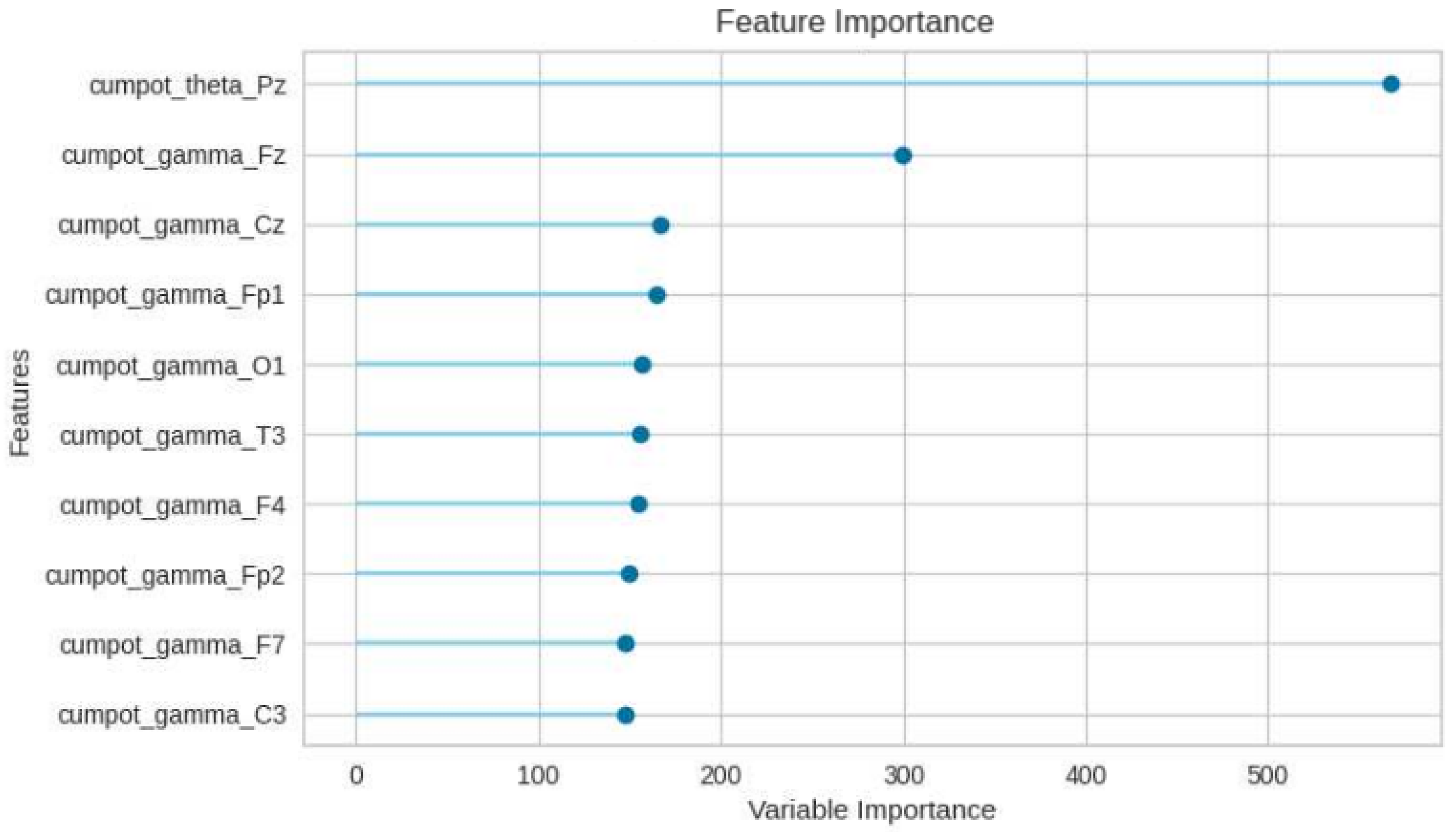 Applsci 13 06924 g010