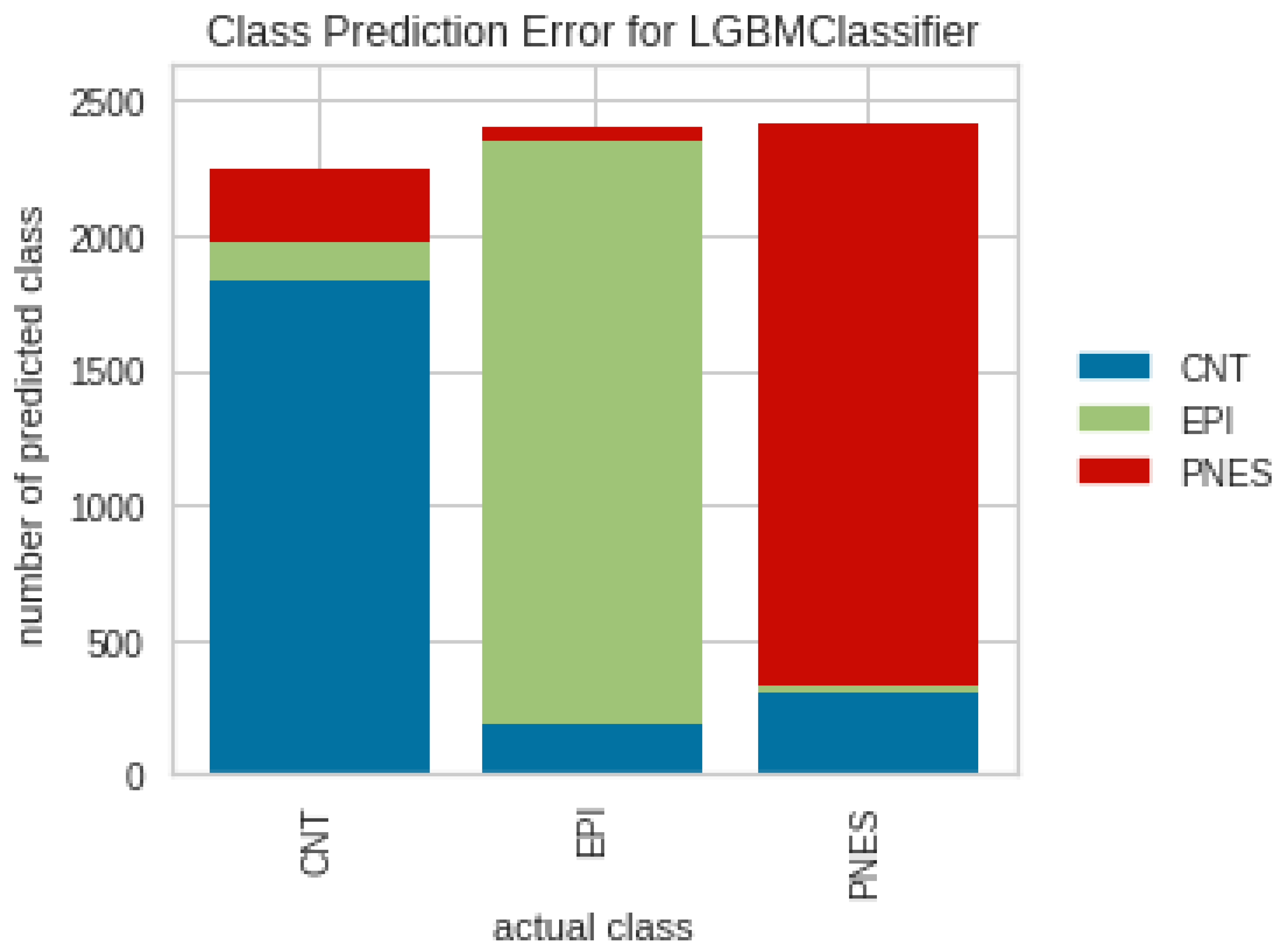 Applsci 13 06924 g011
