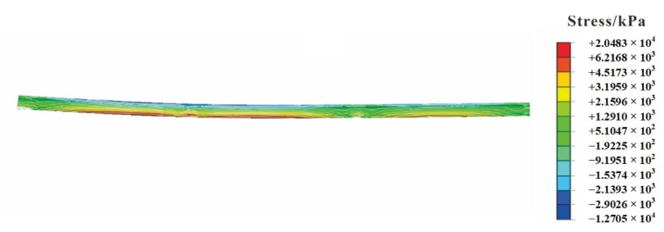 Applsci 13 06925 g005