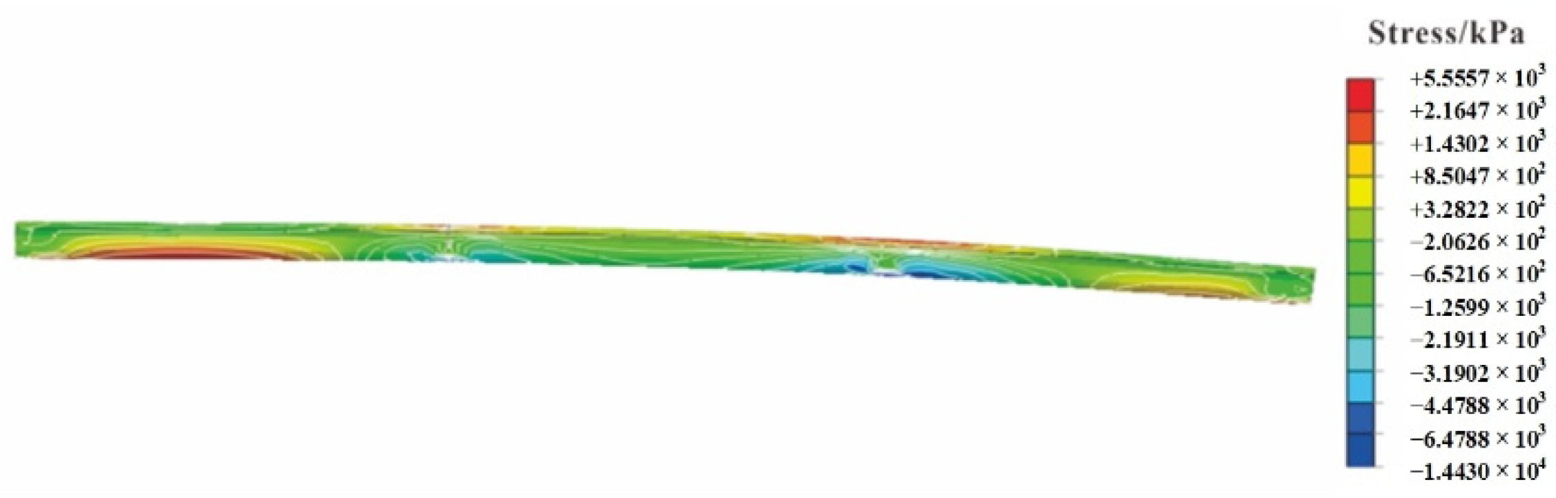 Applsci 13 06925 g013