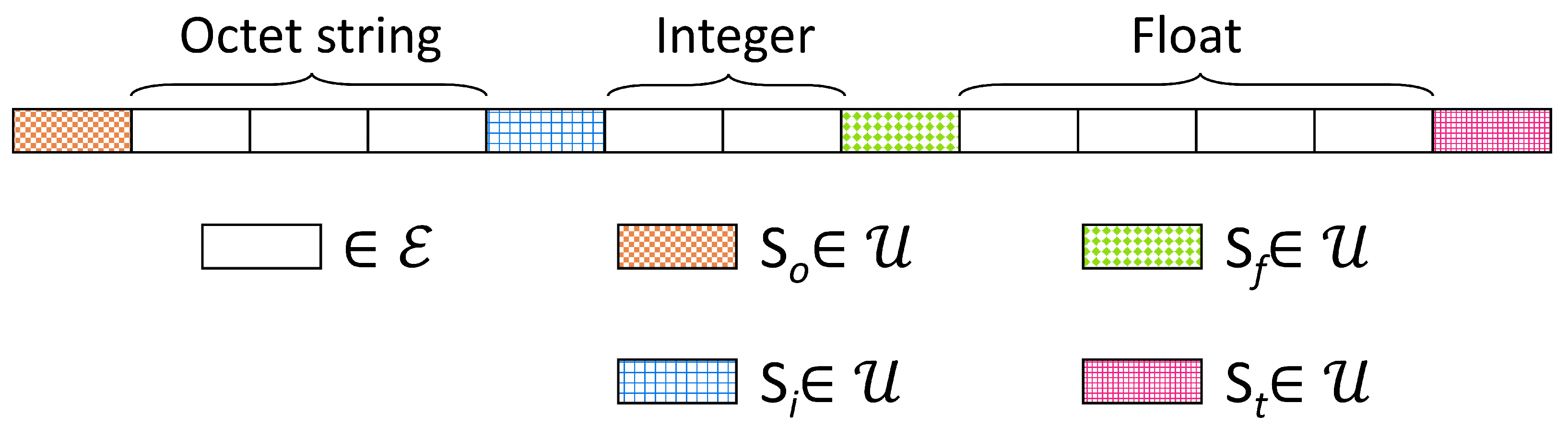 Applsci 13 06926 g005