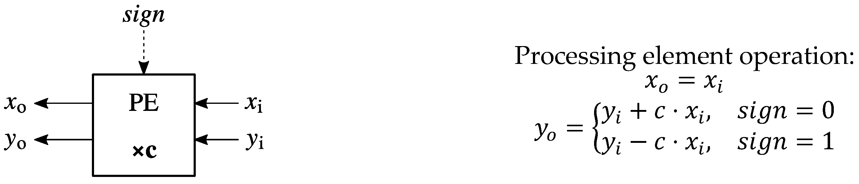 Applsci 13 06927 g002