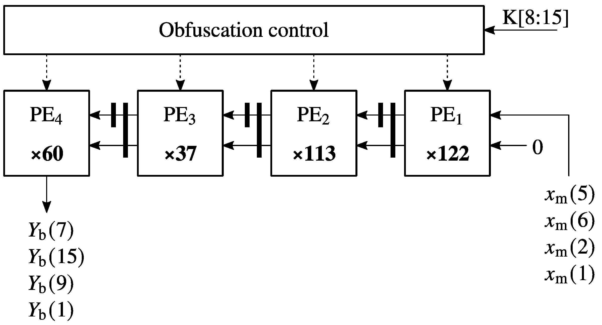 Applsci 13 06927 g004
