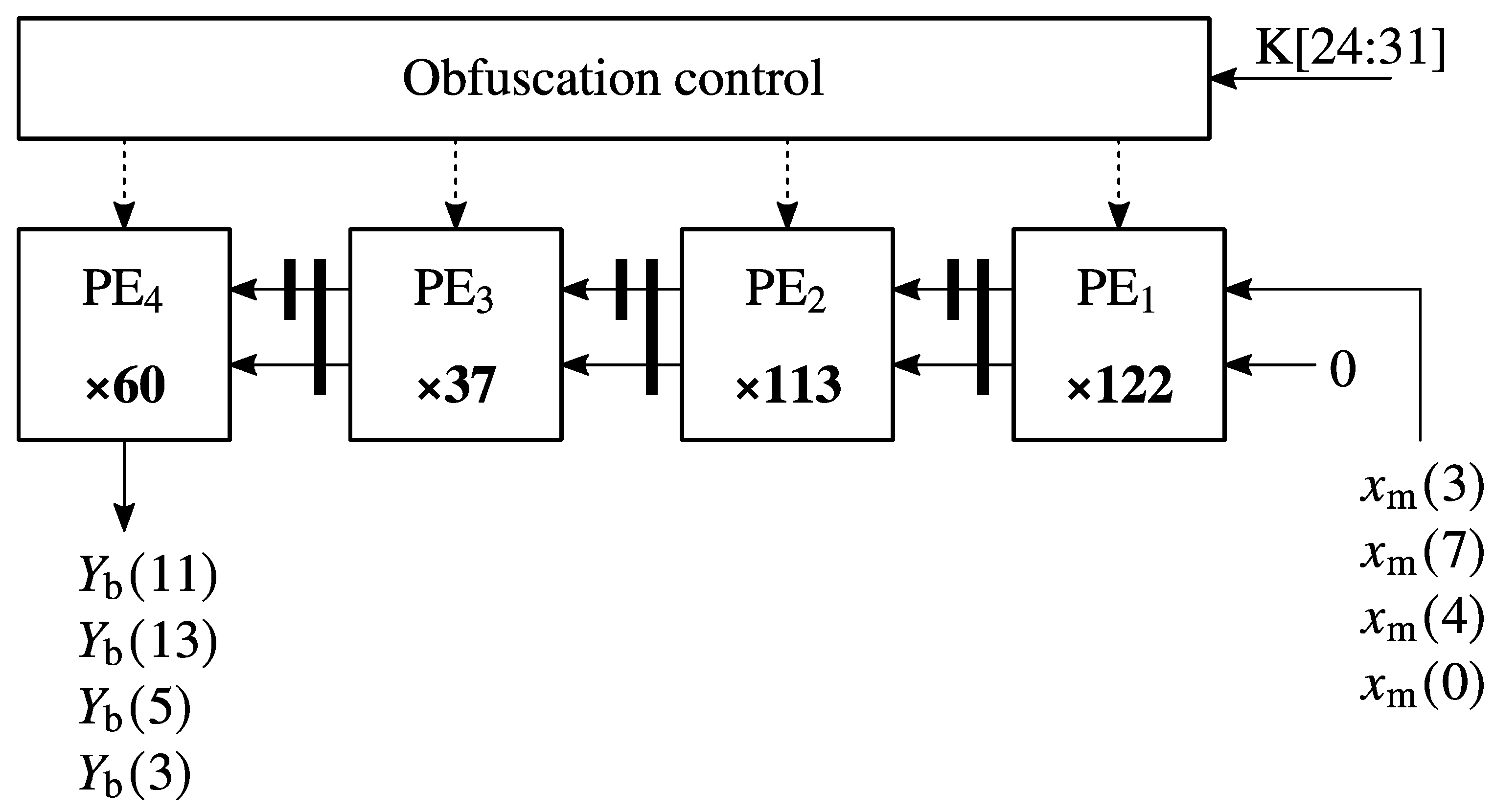 Applsci 13 06927 g006