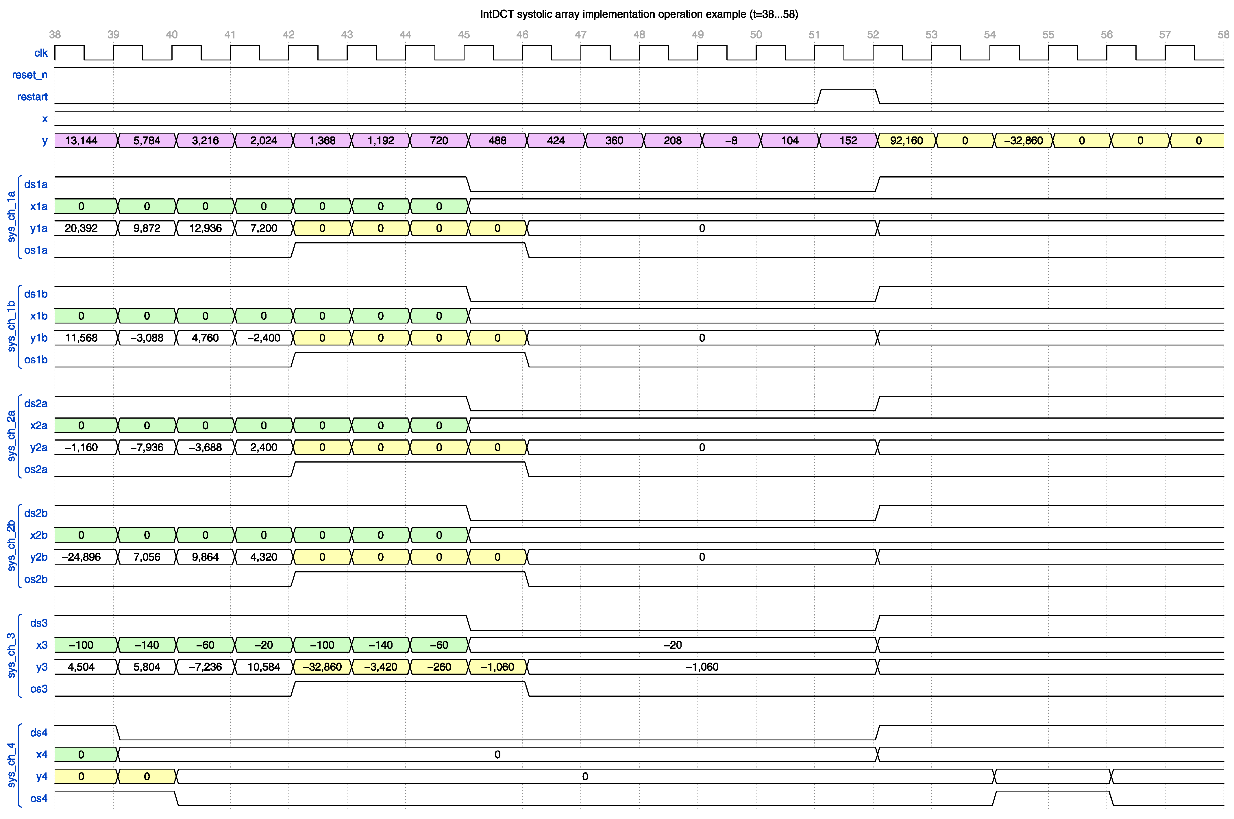 Applsci 13 06927 g012