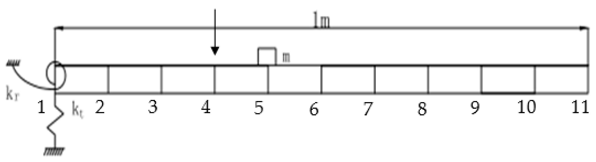 Applsci 13 06928 g001 Applsci 13 06928 g001