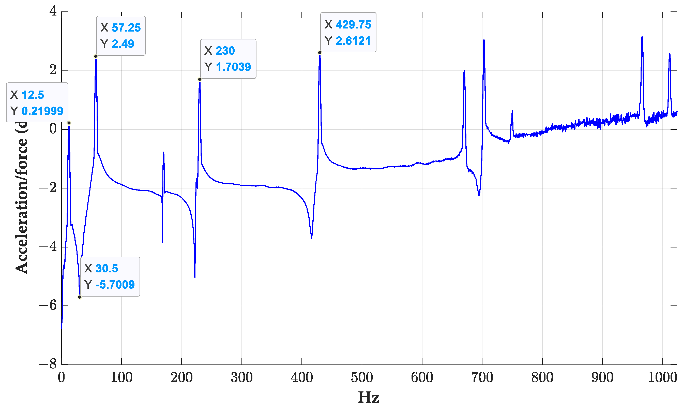 Applsci 13 06928 g004 Applsci 13 06928 g004