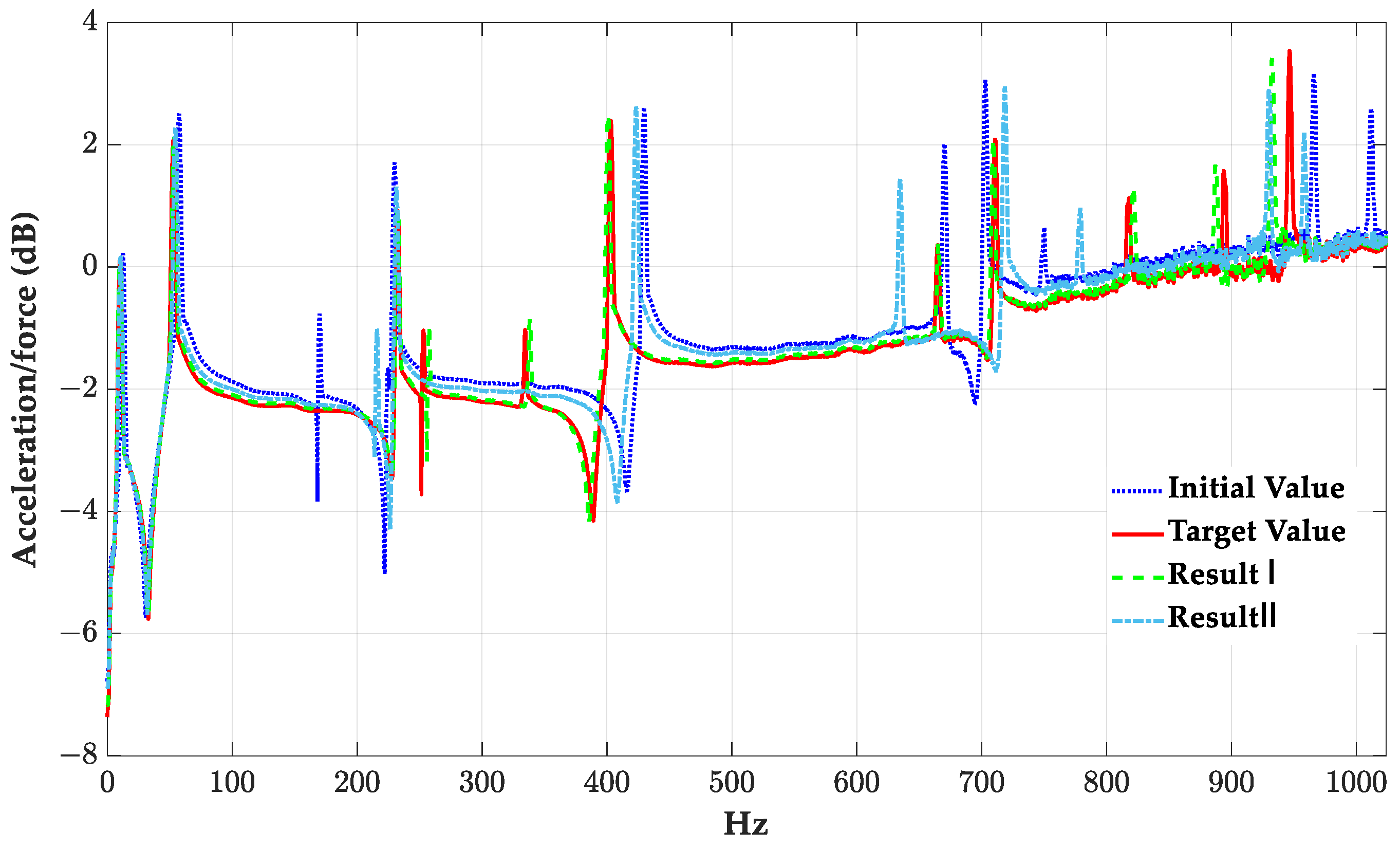 Applsci 13 06928 g006 Applsci 13 06928 g006