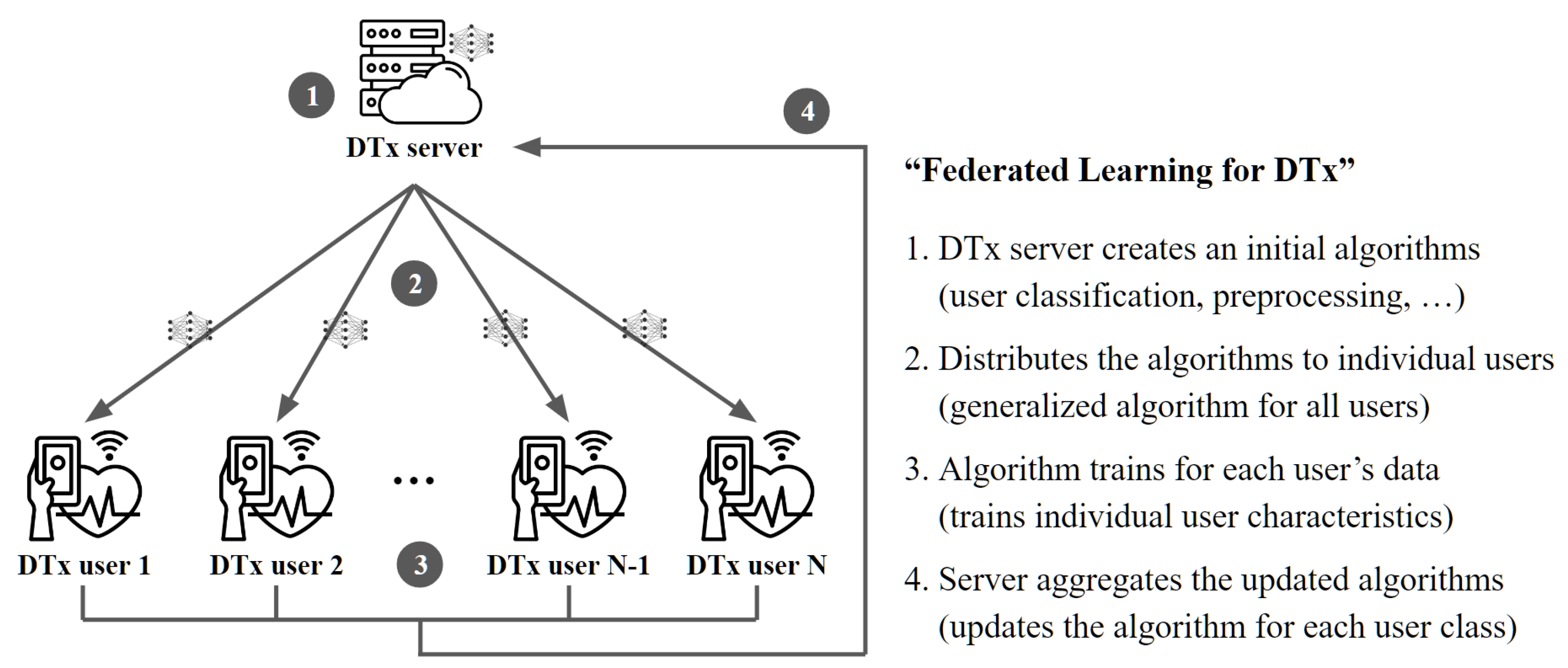 Applsci 13 06929 g003