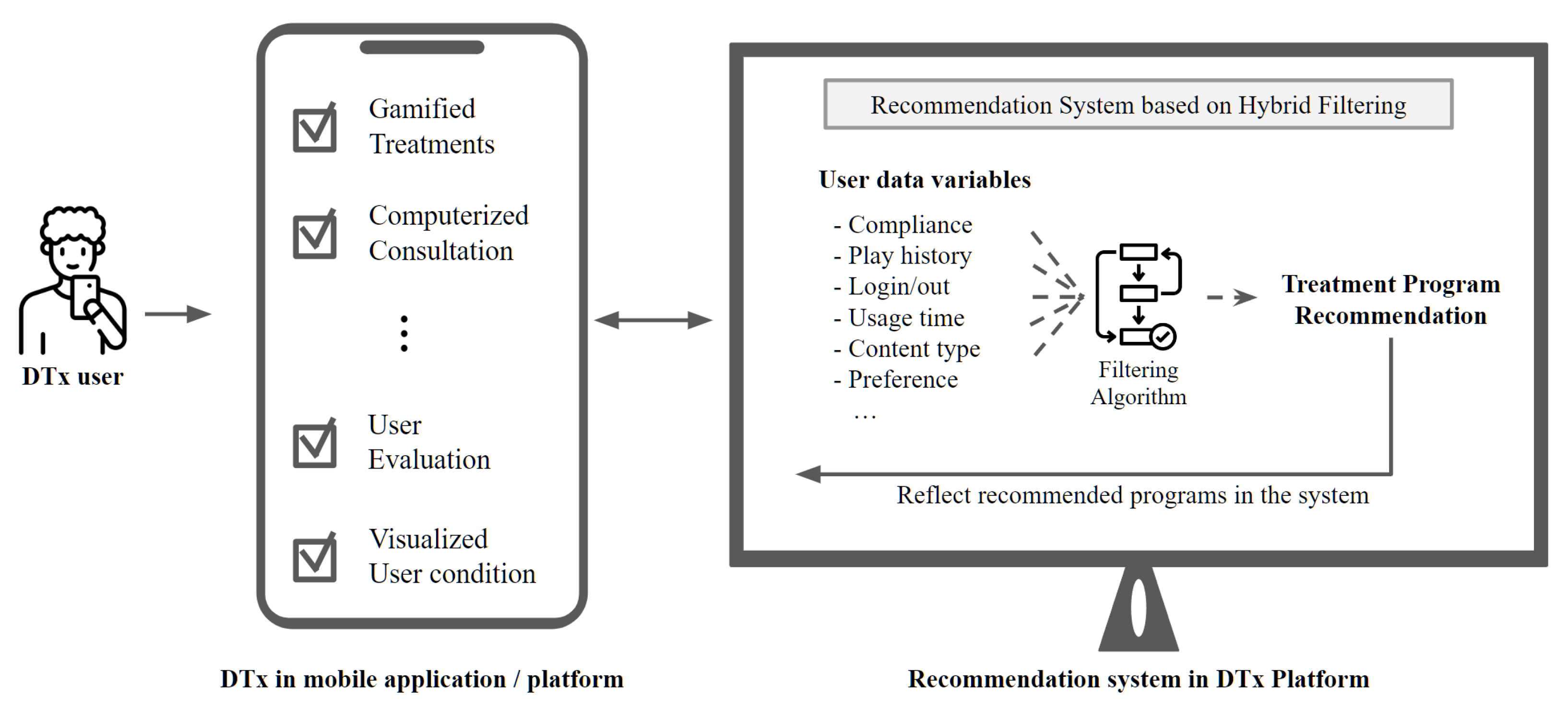 Applsci 13 06929 g005