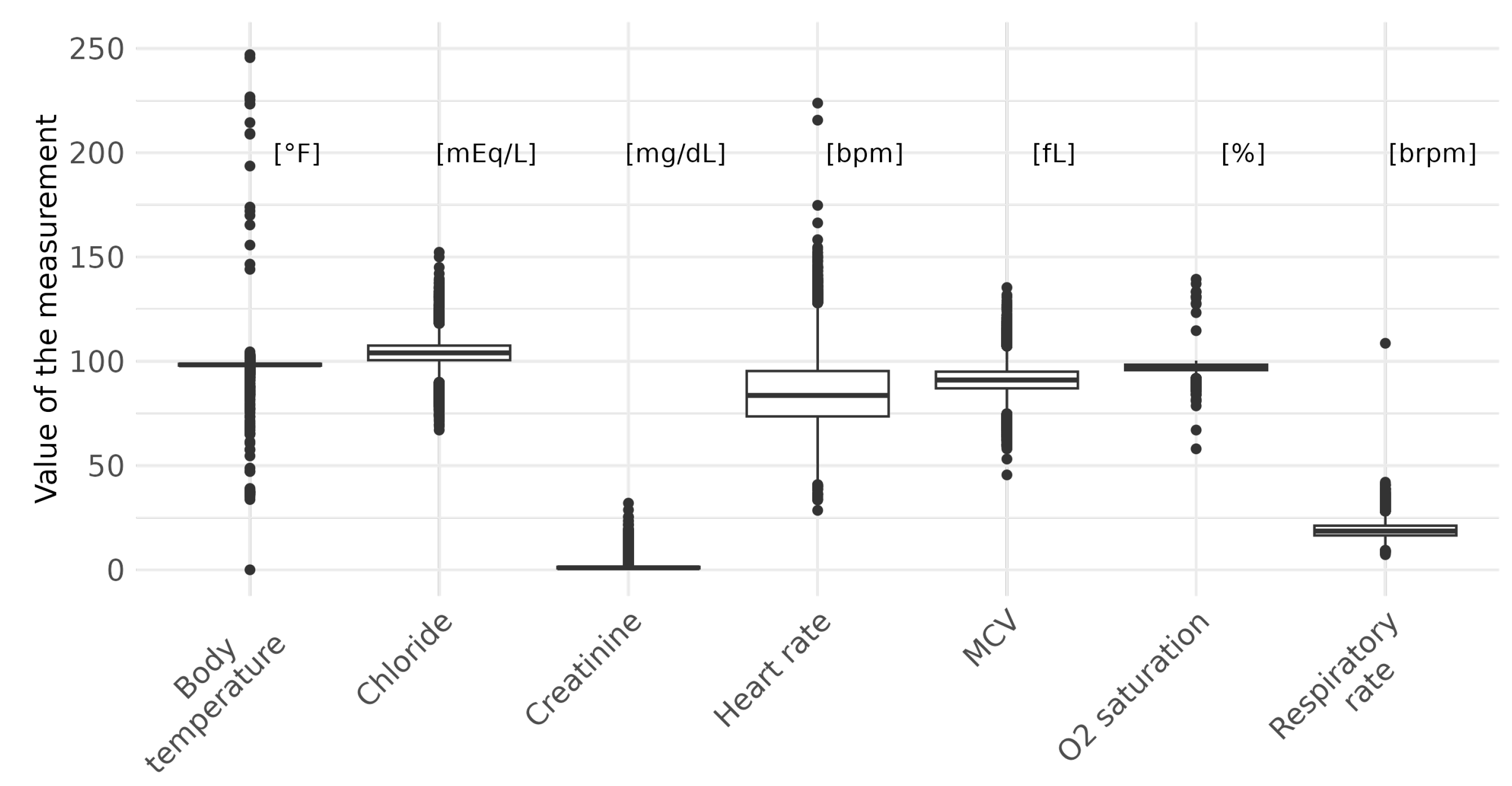 Applsci 13 06930 g003