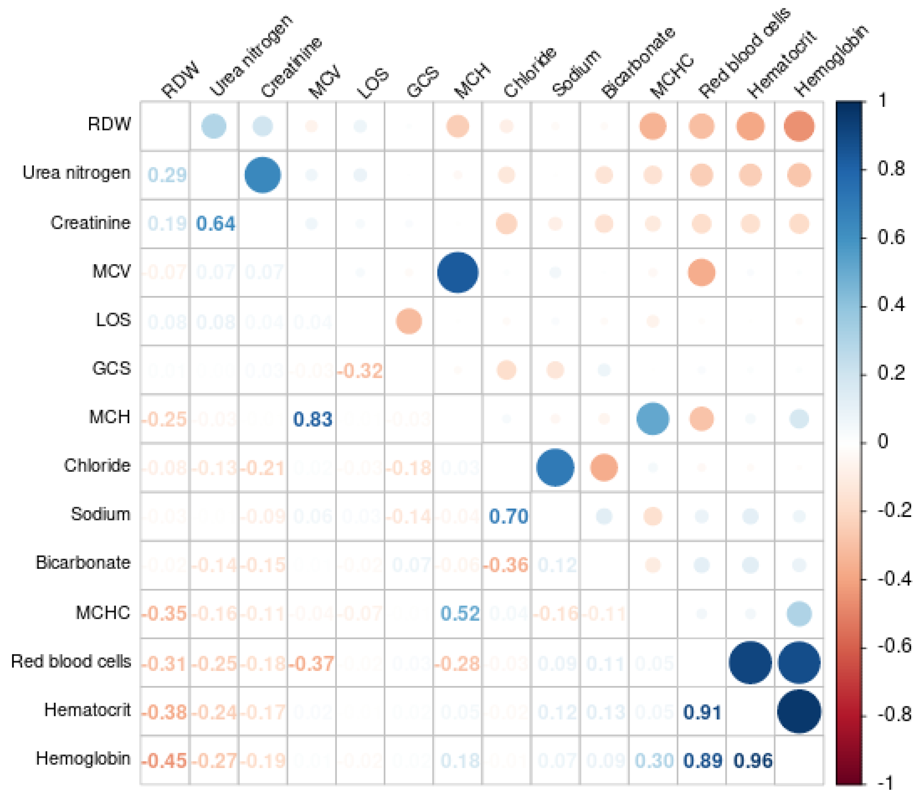 Applsci 13 06930 g004