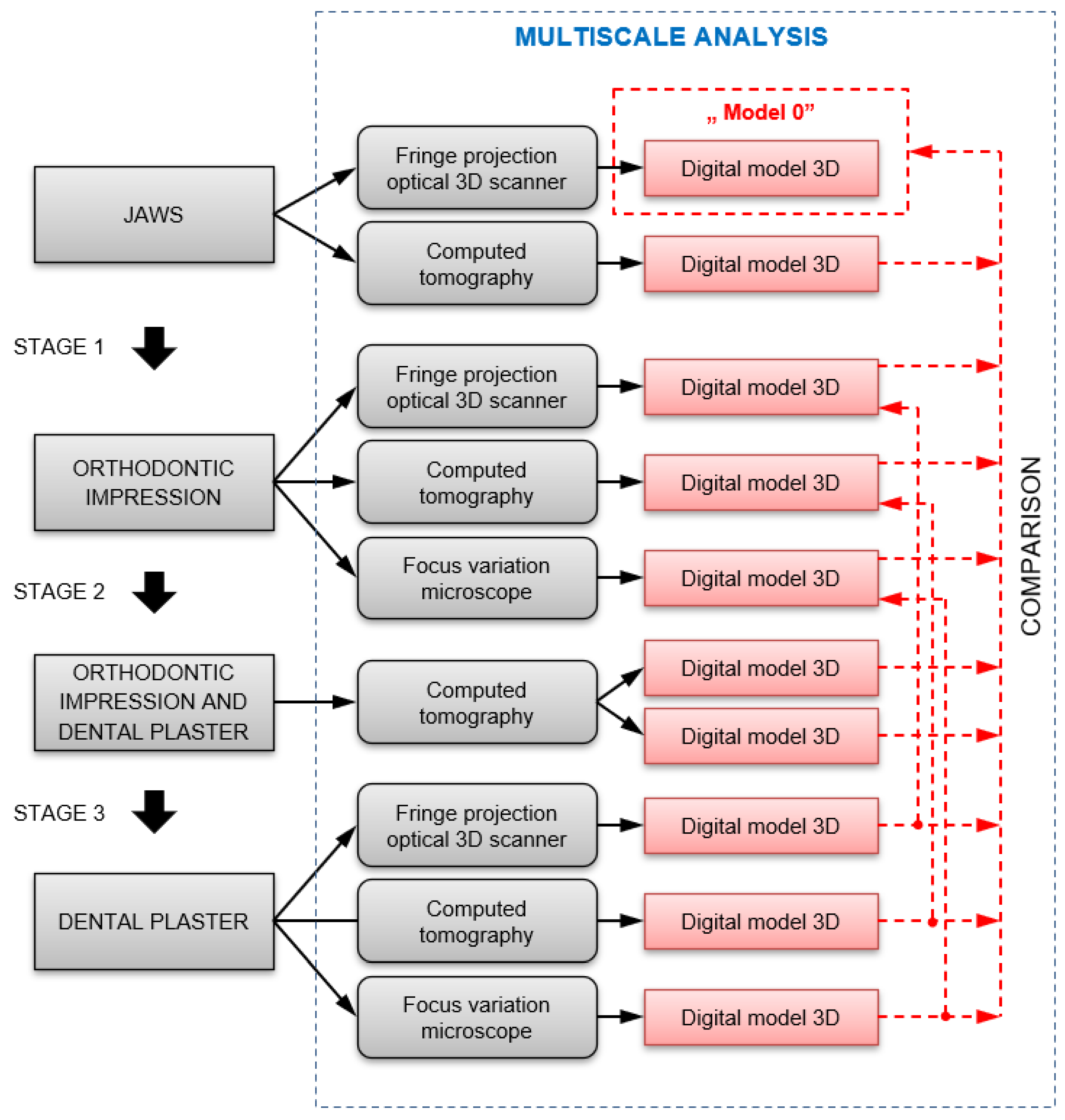 Applsci 13 06932 g002 Applsci 13 06932 g002