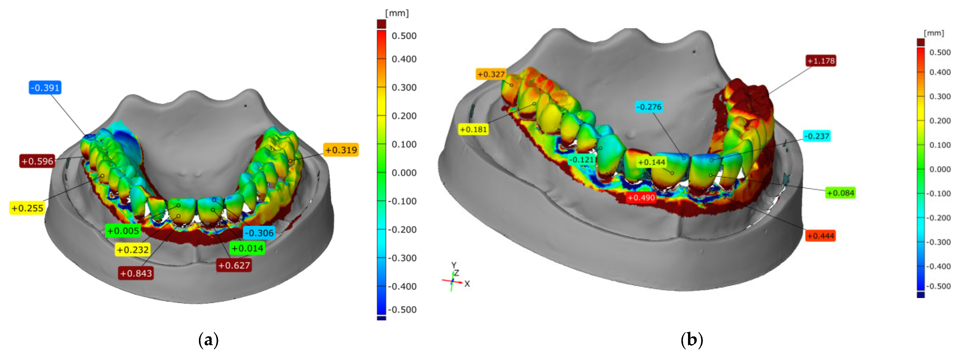 Applsci 13 06932 g008 Applsci 13 06932 g008