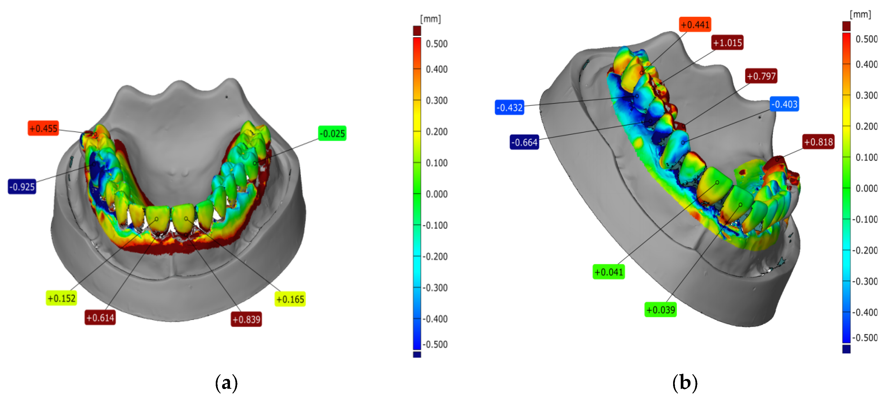 Applsci 13 06932 g009 Applsci 13 06932 g009